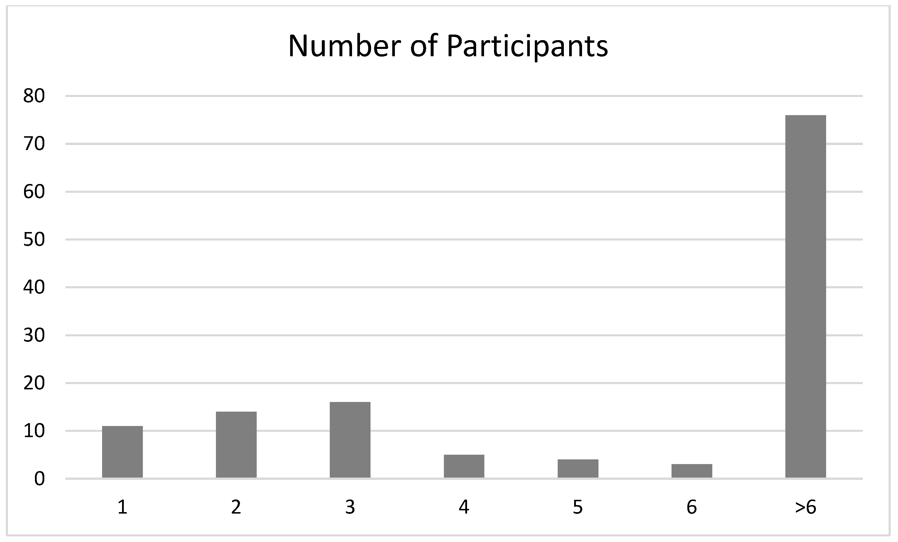 Ijerph 22 01618 g001