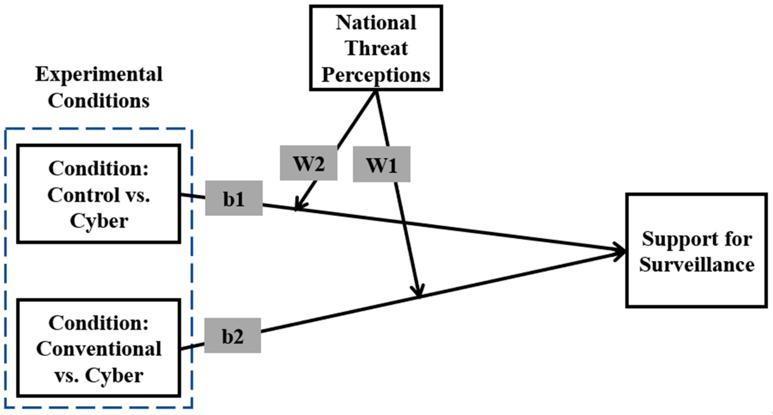 Ijerph 22 01634 g001