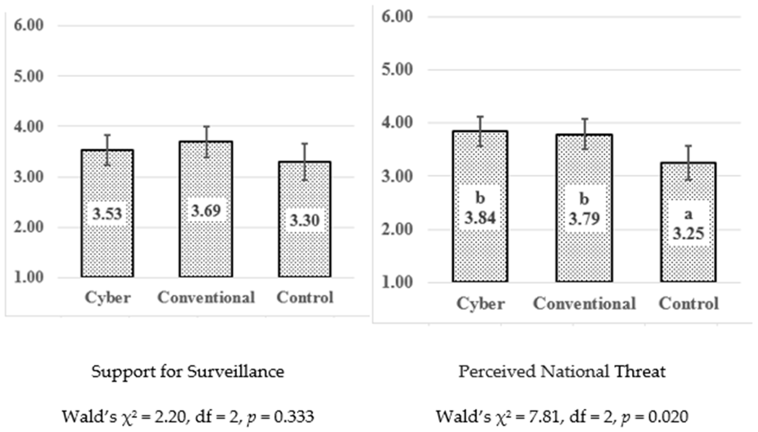 Ijerph 22 01634 g002