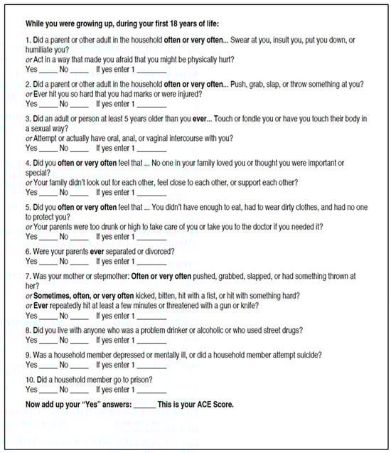 Ijerph 22 01644 g0a1