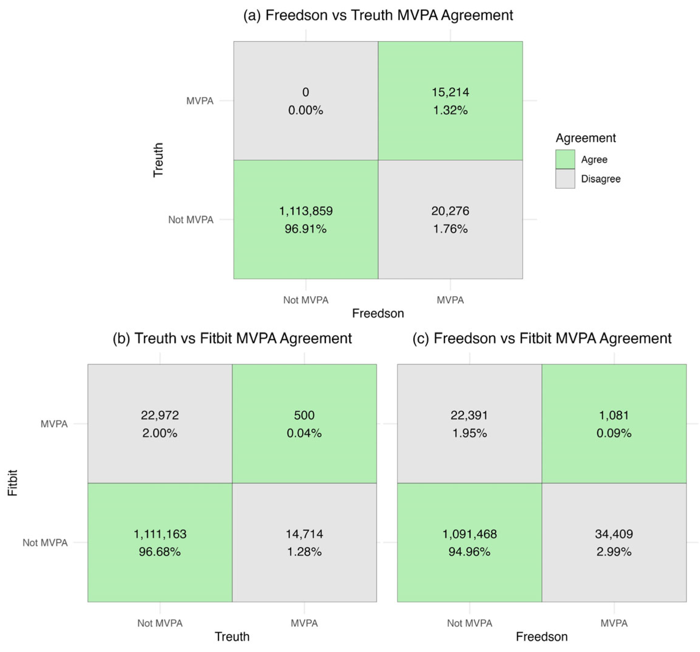 Ijerph 22 01663 g001