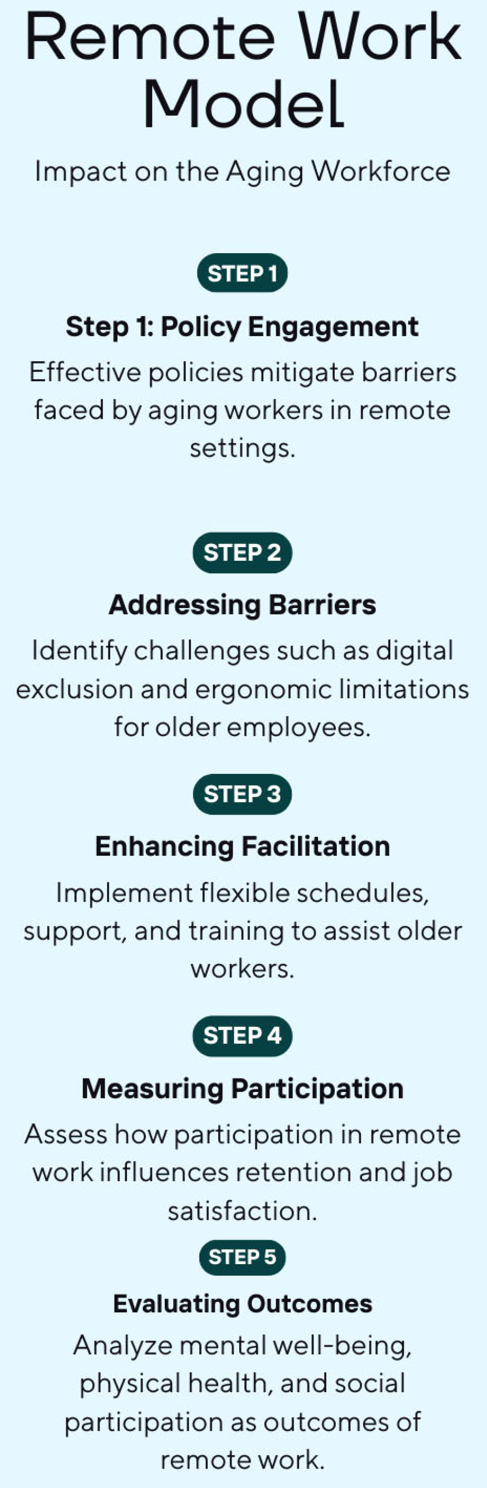 Ijerph 22 01719 g001