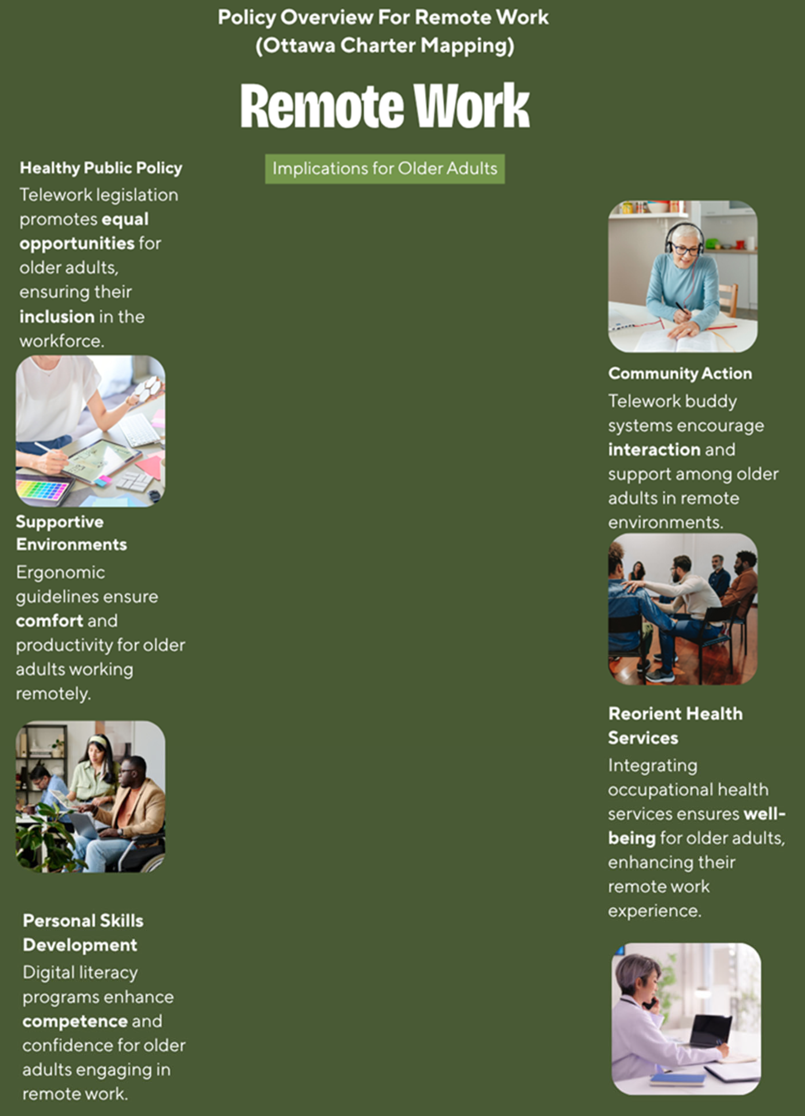 Ijerph 22 01719 g004