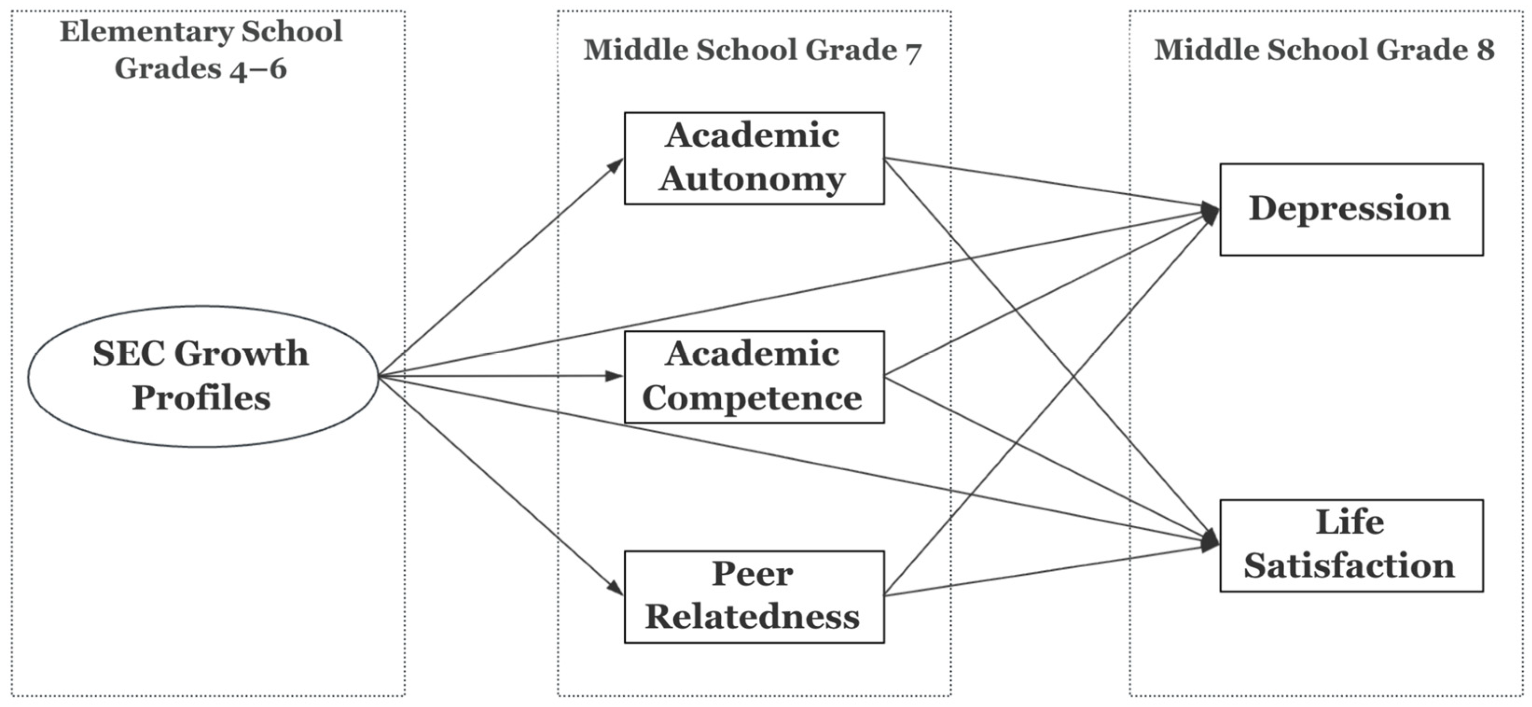 Ijerph 22 01744 g001