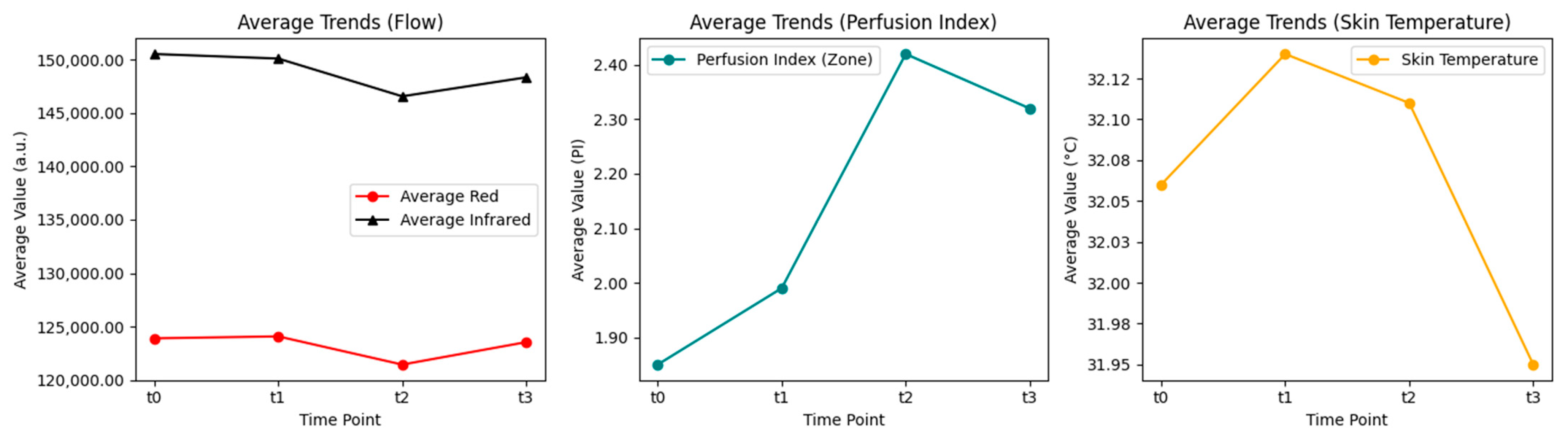 Ijerph 22 01759 g001
