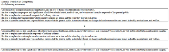 Ijerph 22 01774 g0a1