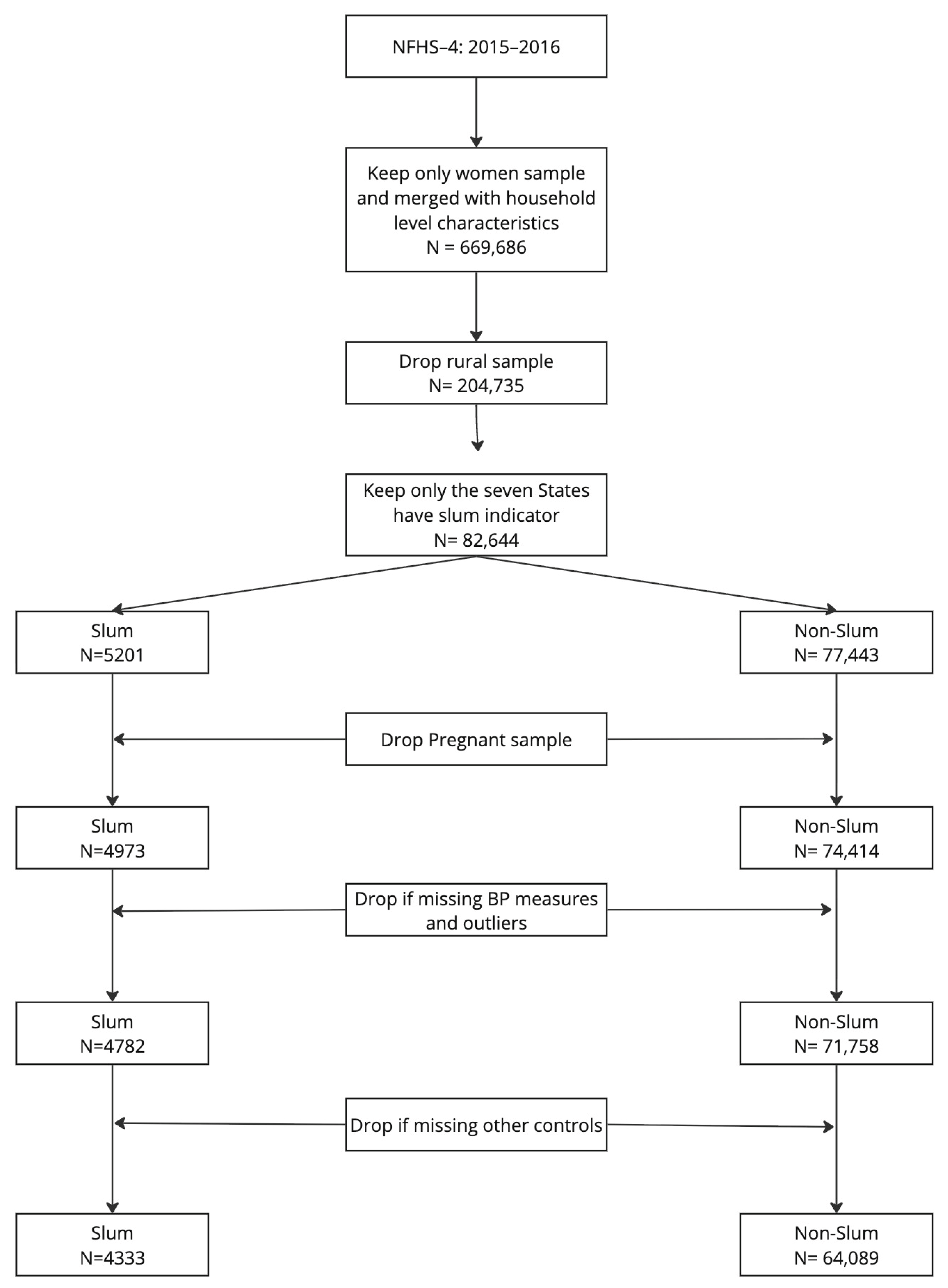 Ijerph 22 01817 g001 Ijerph 22 01817 g001