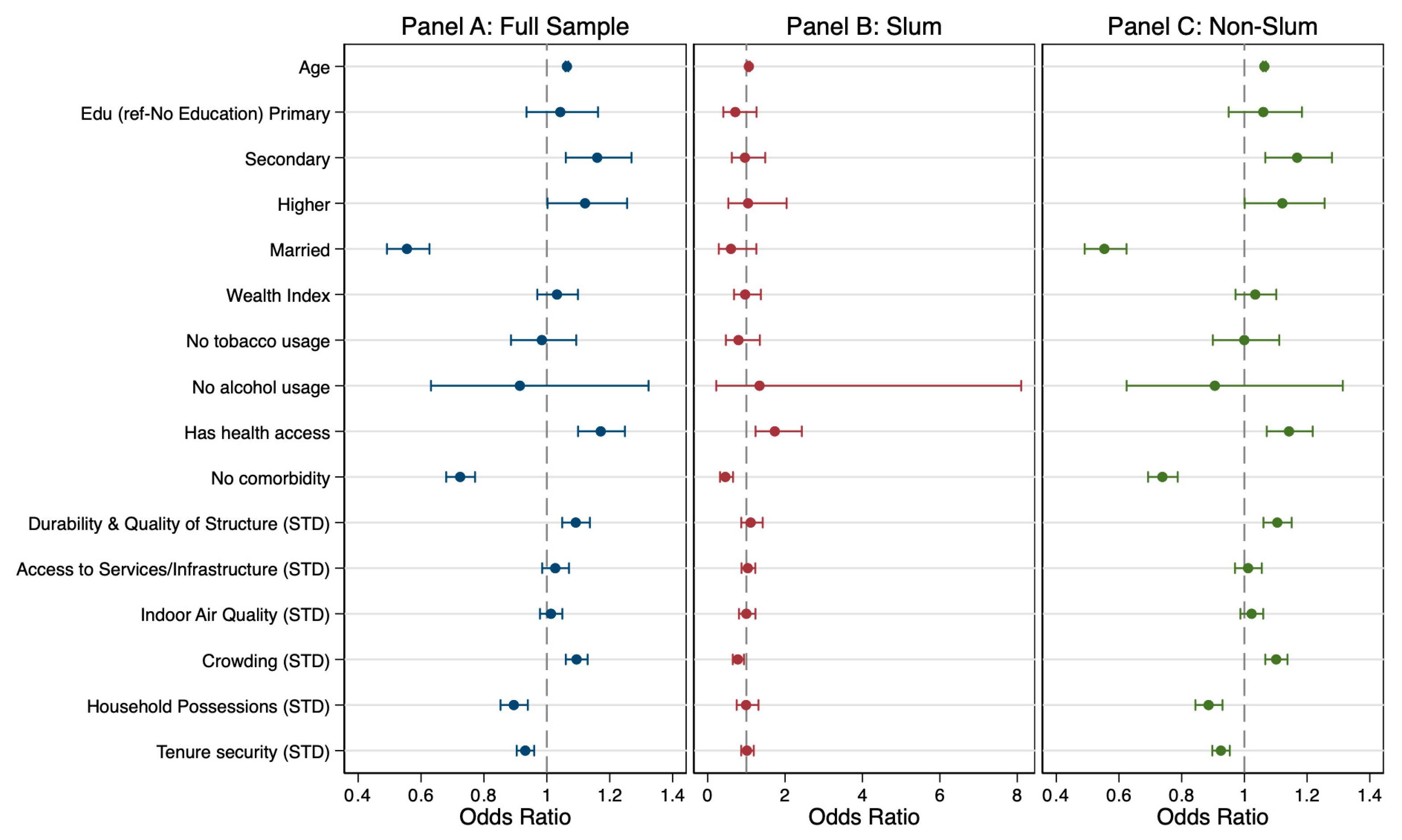 Ijerph 22 01817 g002 Ijerph 22 01817 g002