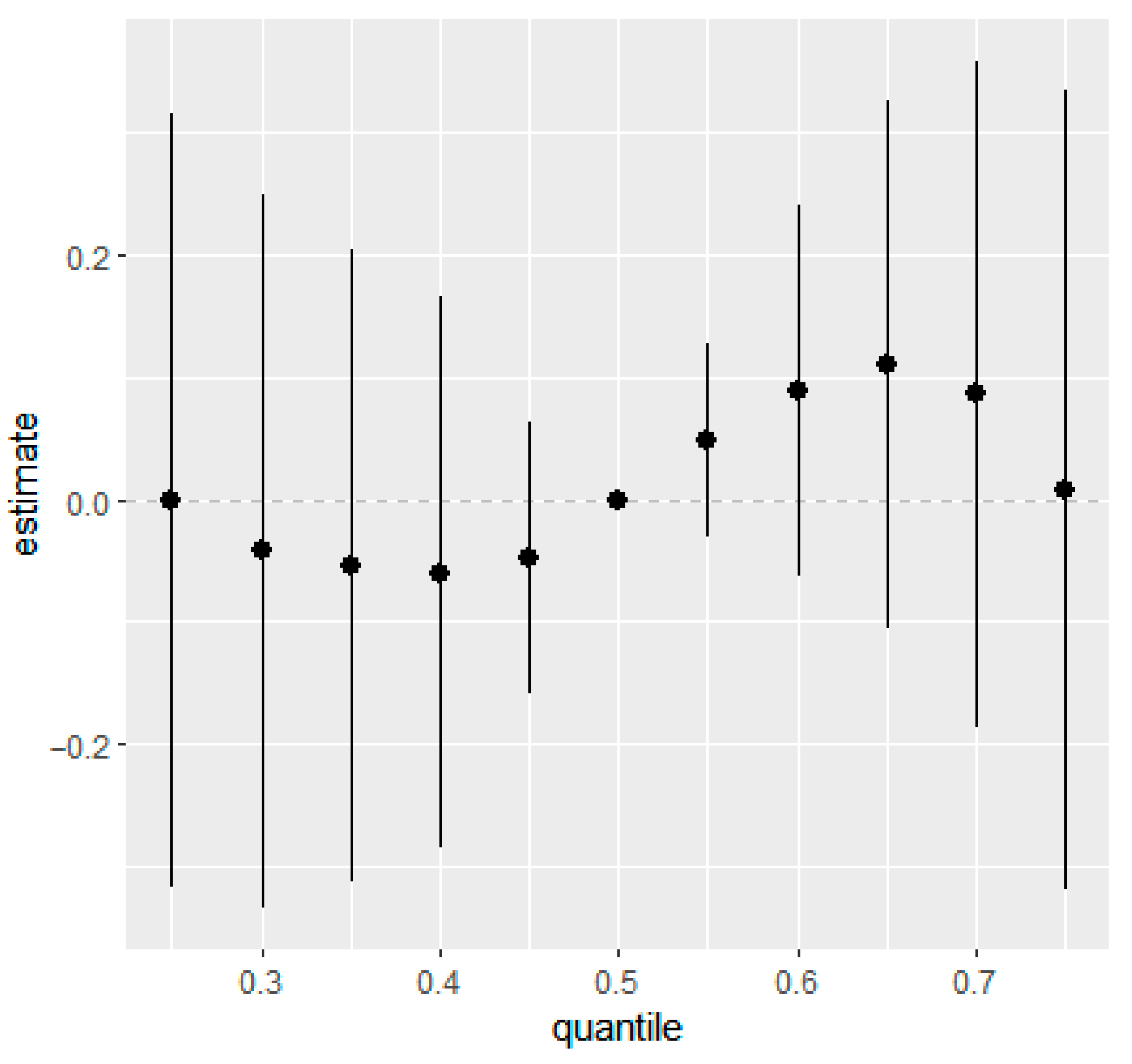 Ijerph 22 01875 g002 Ijerph 22 01875 g002