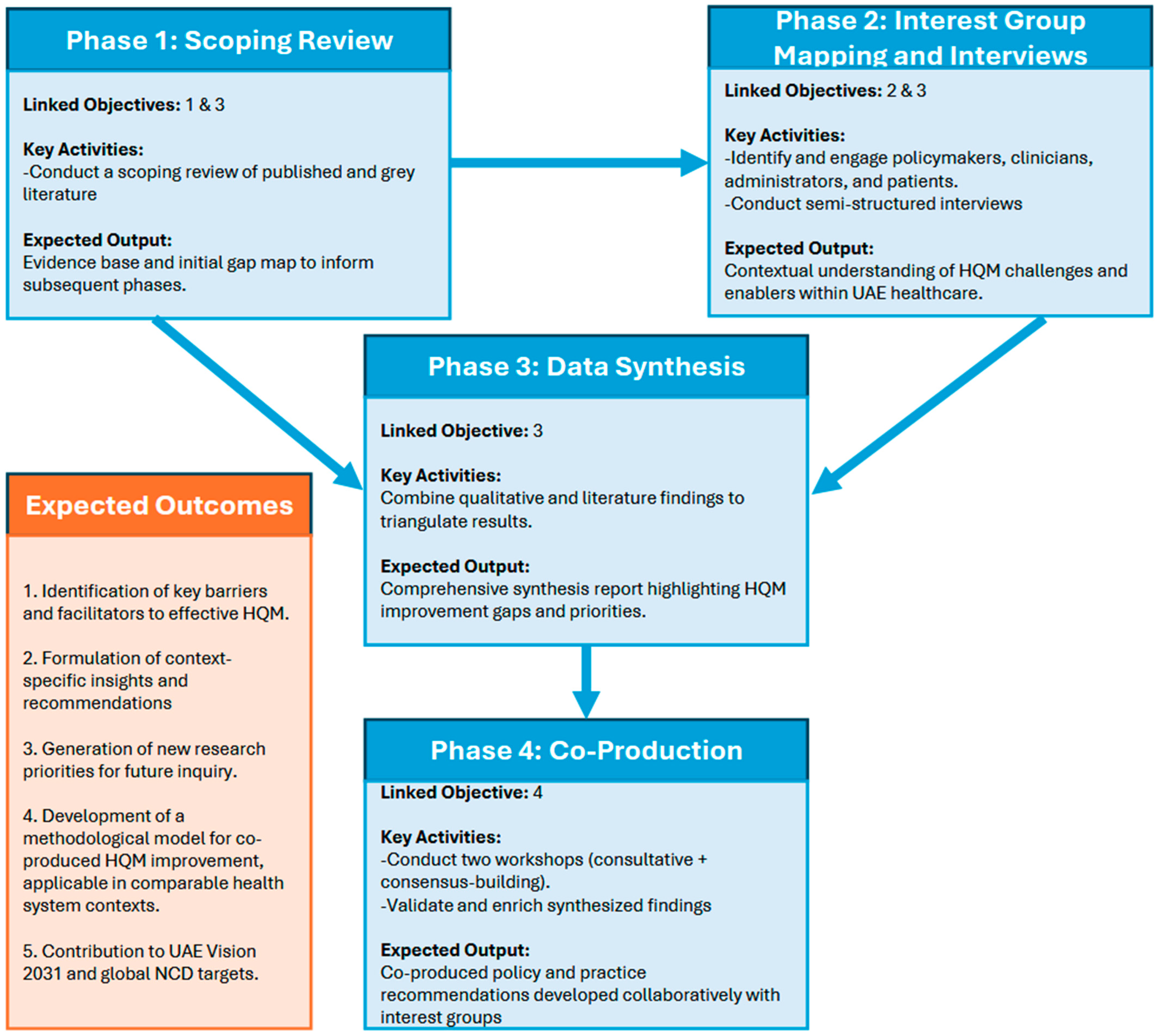 Ijerph 23 00006 g001 Ijerph 23 00006 g001