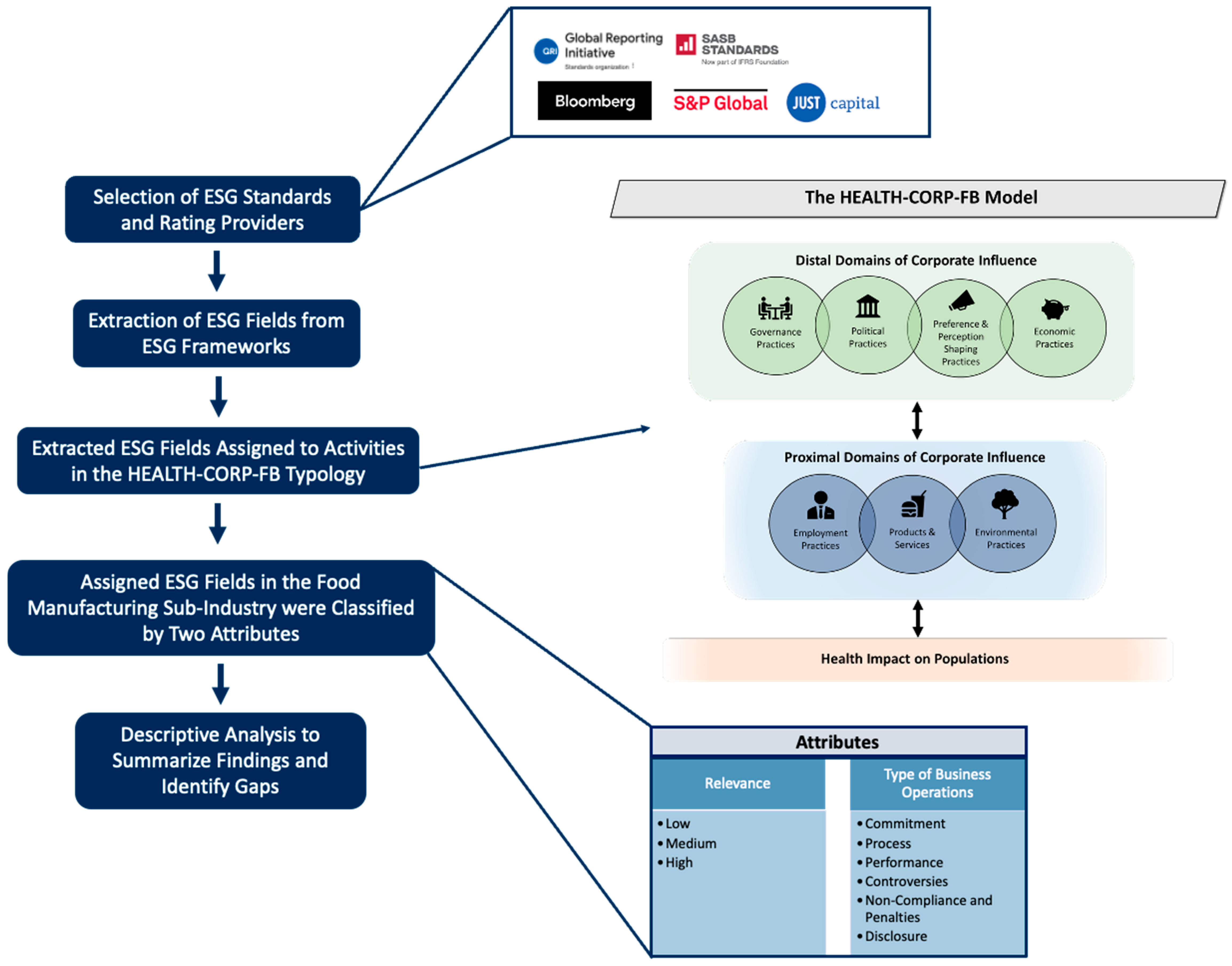 Ijerph 23 00030 g001