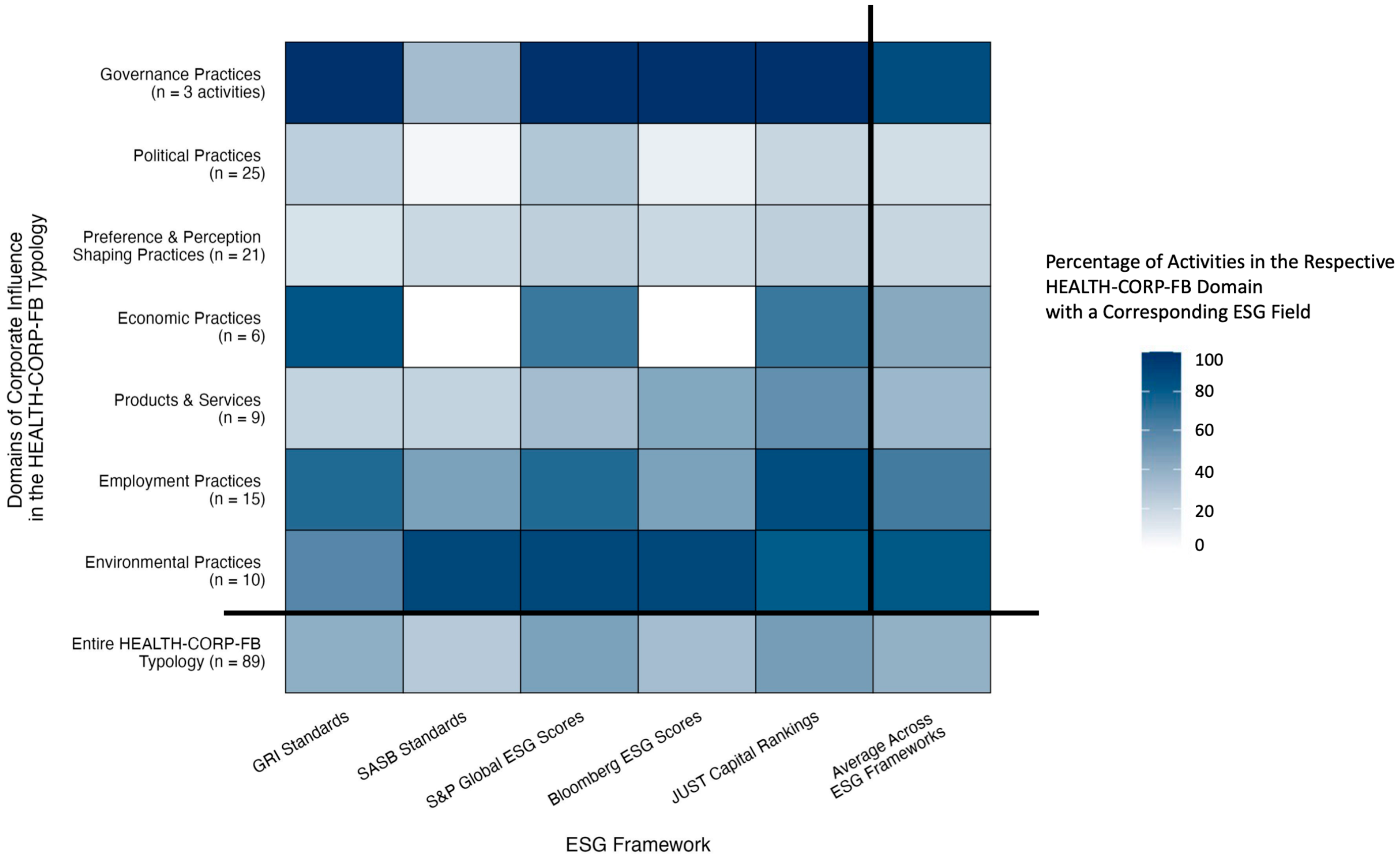 Ijerph 23 00030 g002