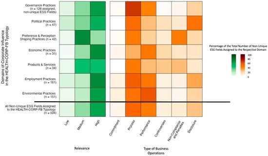 Ijerph 23 00030 g003