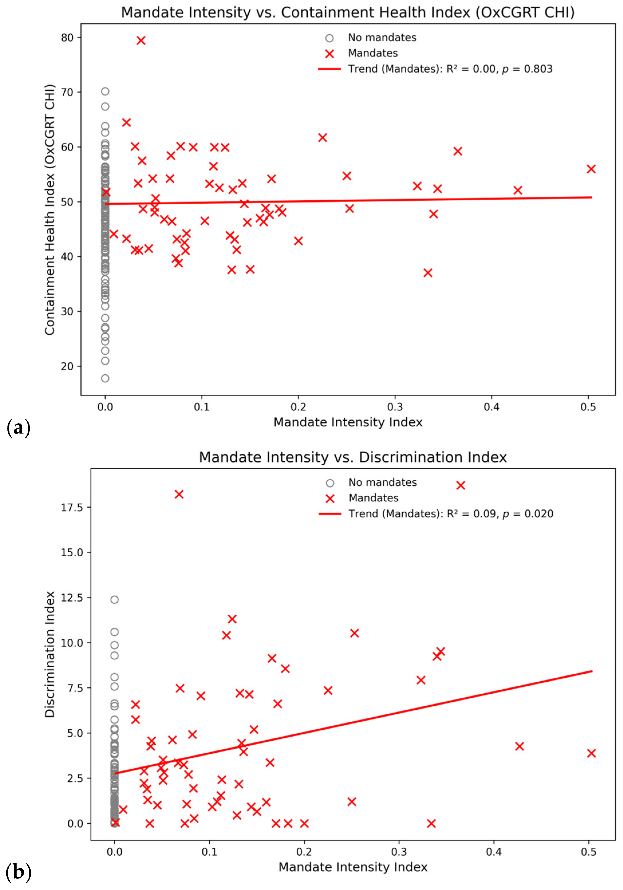Ijerph 23 00037 g004a