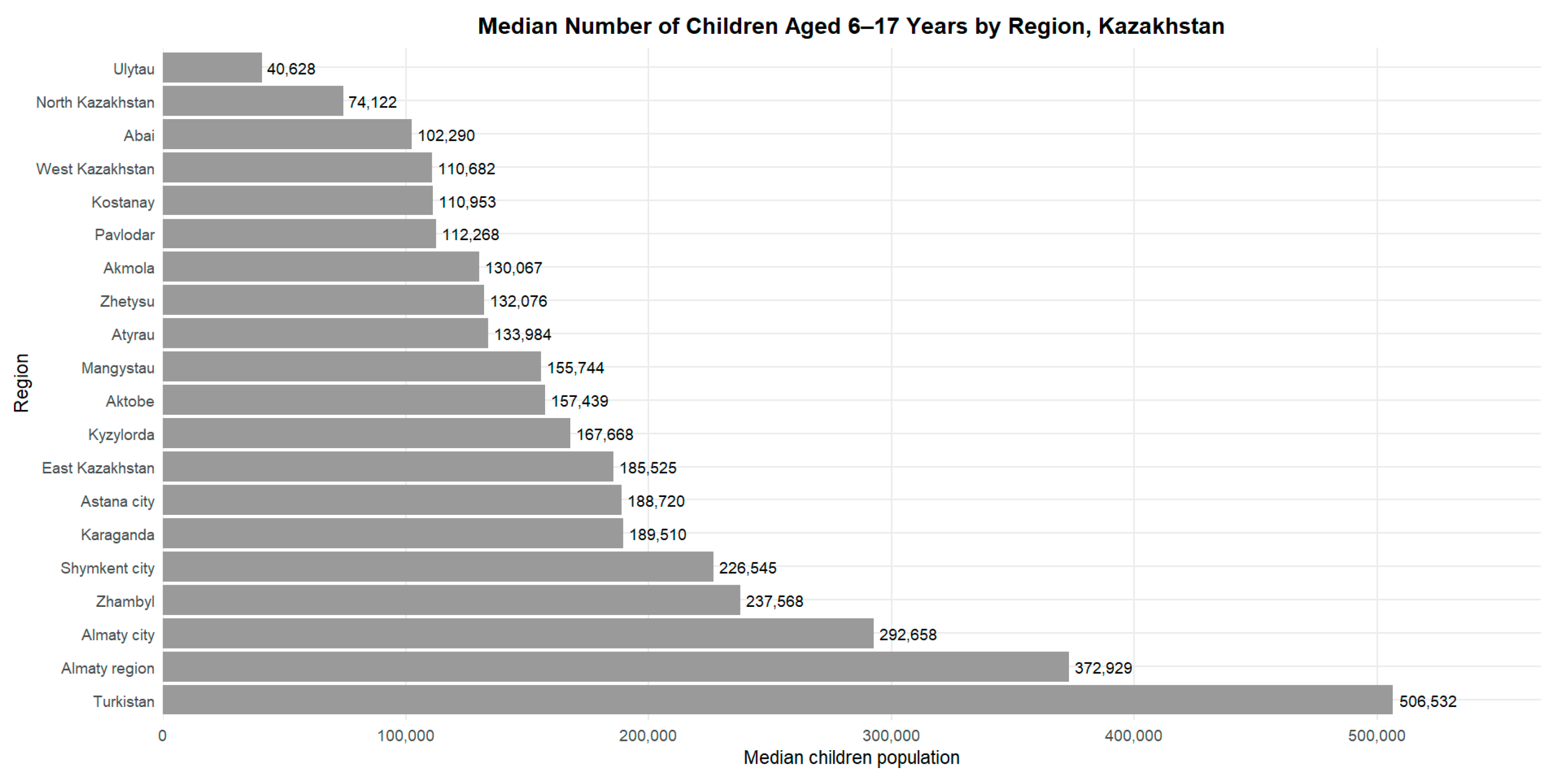 Ijerph 23 00039 g001 Ijerph 23 00039 g001