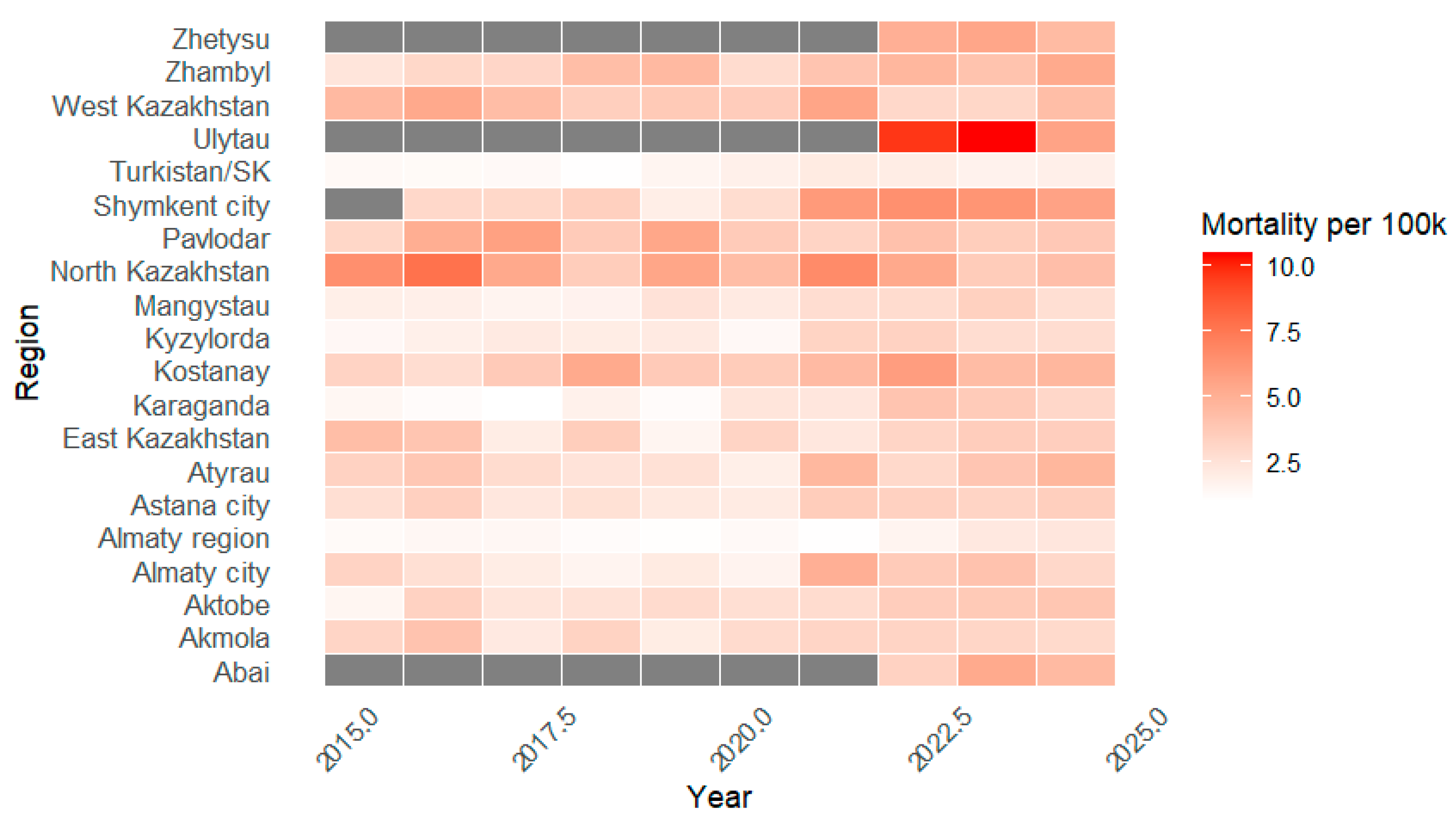Ijerph 23 00039 g003 Ijerph 23 00039 g003