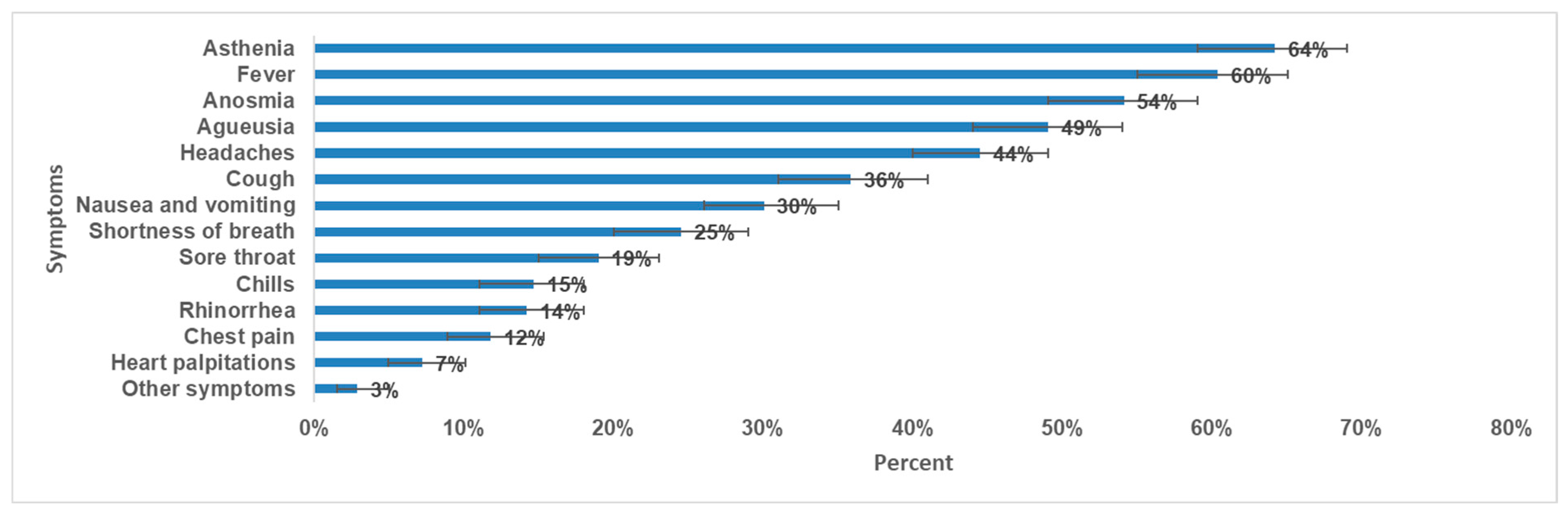 Ijerph 23 00049 g002