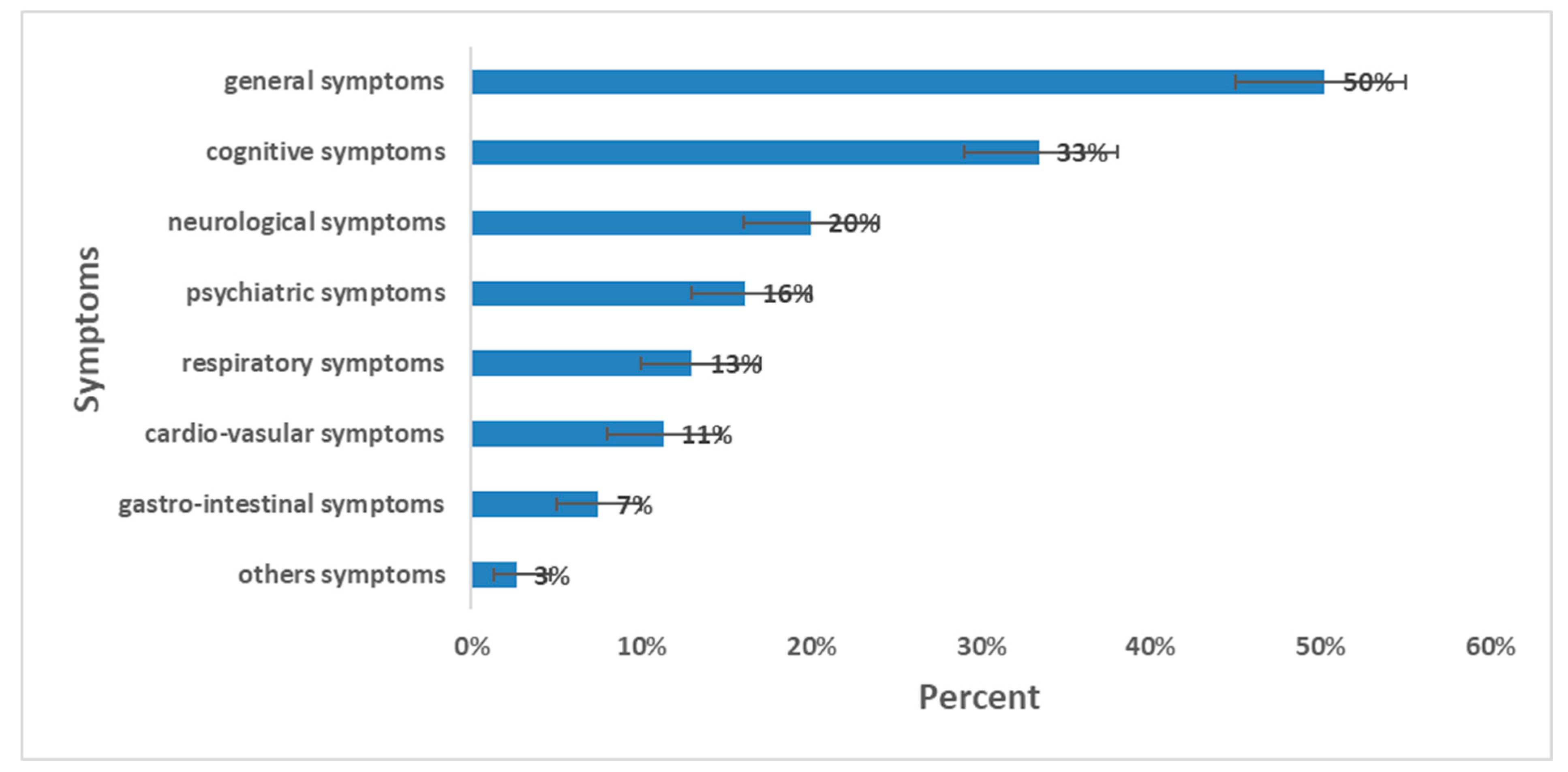 Ijerph 23 00049 g003