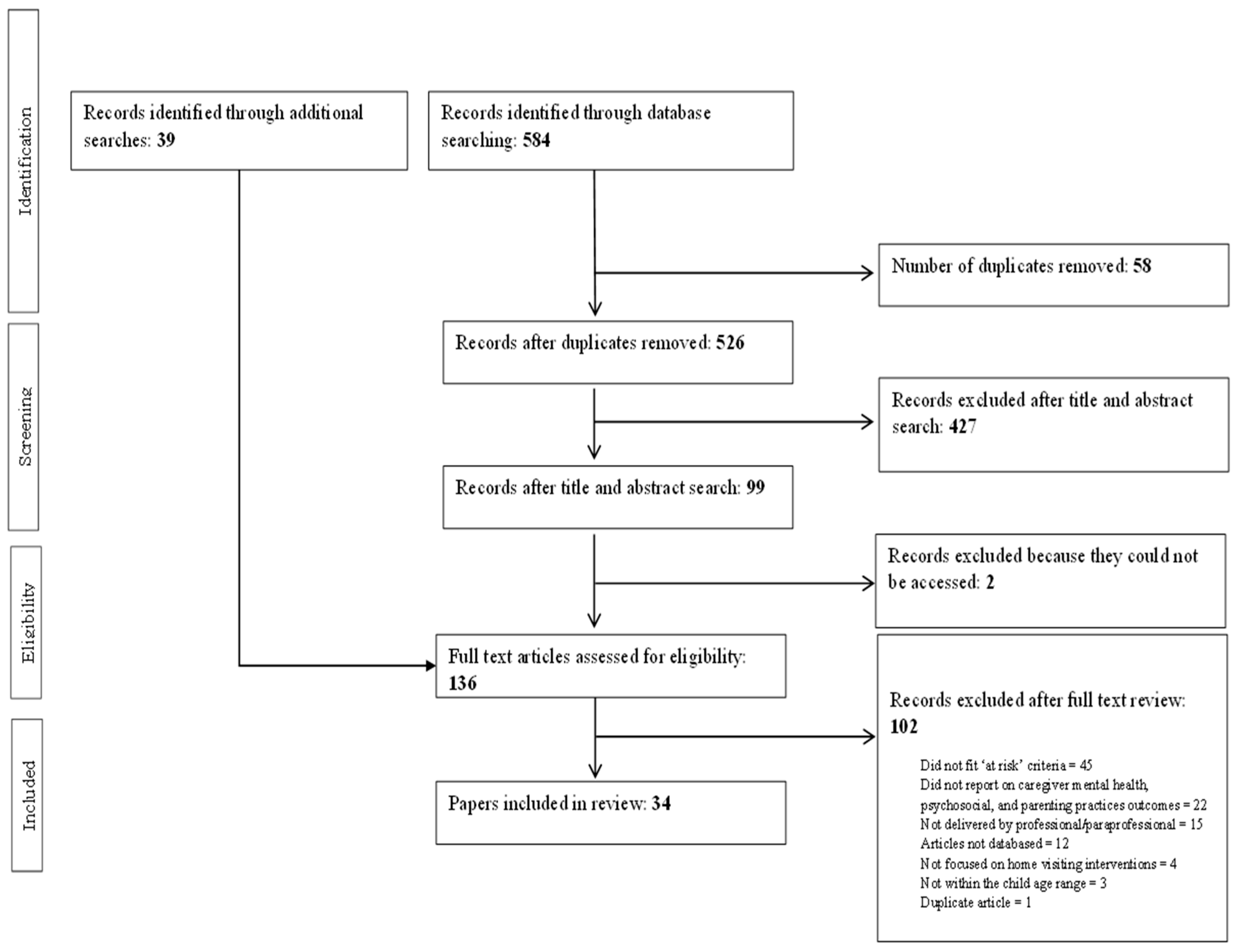 Ijerph 23 00063 g001