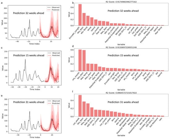 Ijerph 23 00075 g0a1