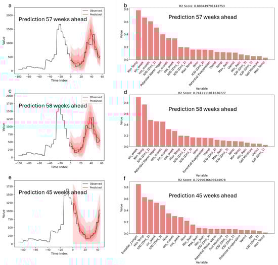 Ijerph 23 00075 g0a2