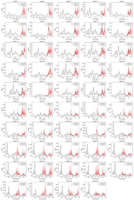 Ijerph 23 00075 g0a3