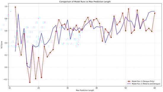 Ijerph 23 00075 g0a4