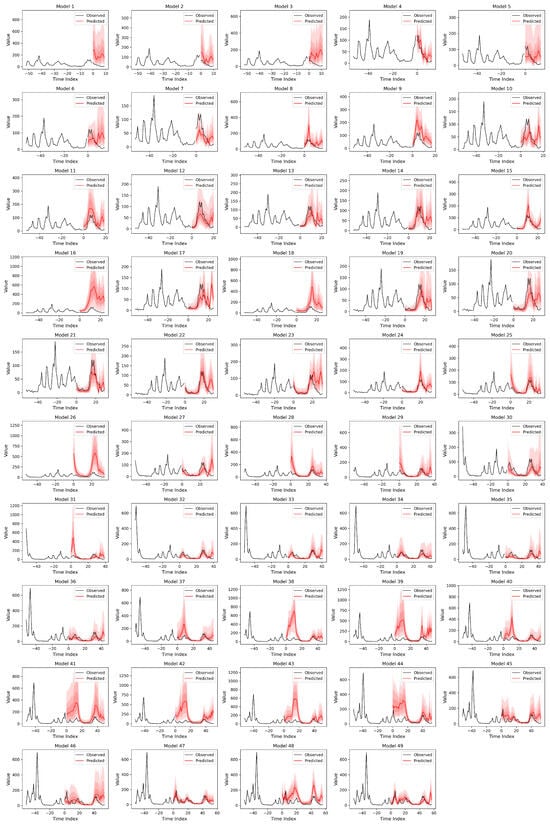 Ijerph 23 00075 g0a5