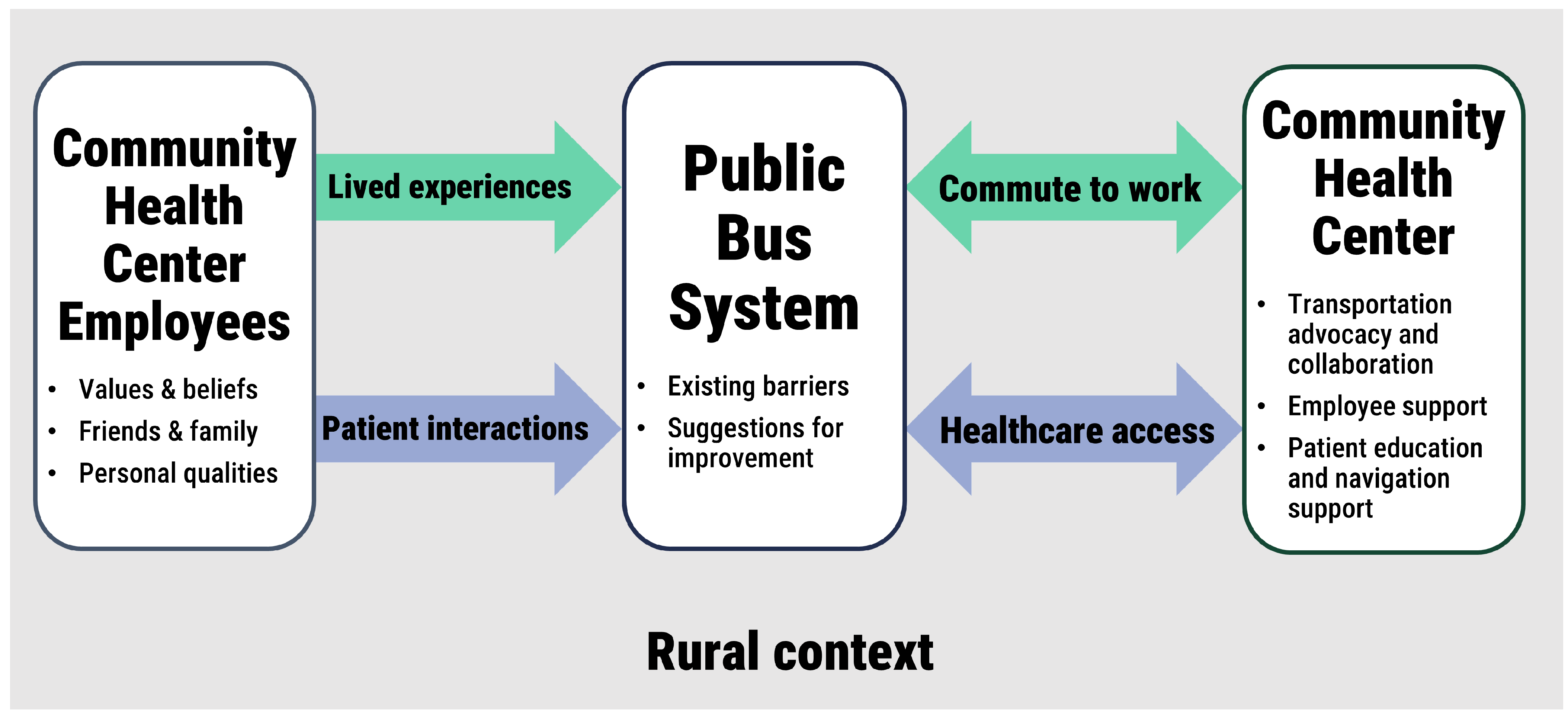 Ijerph 23 00078 g001 Ijerph 23 00078 g001