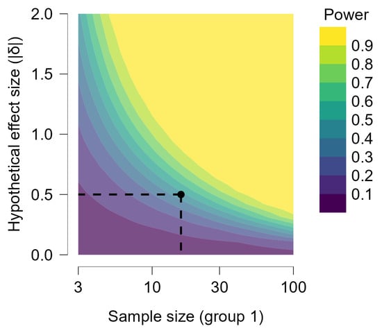 Ijerph 23 00079 g0a1