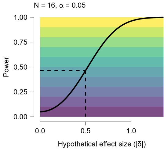 Ijerph 23 00079 g0a2