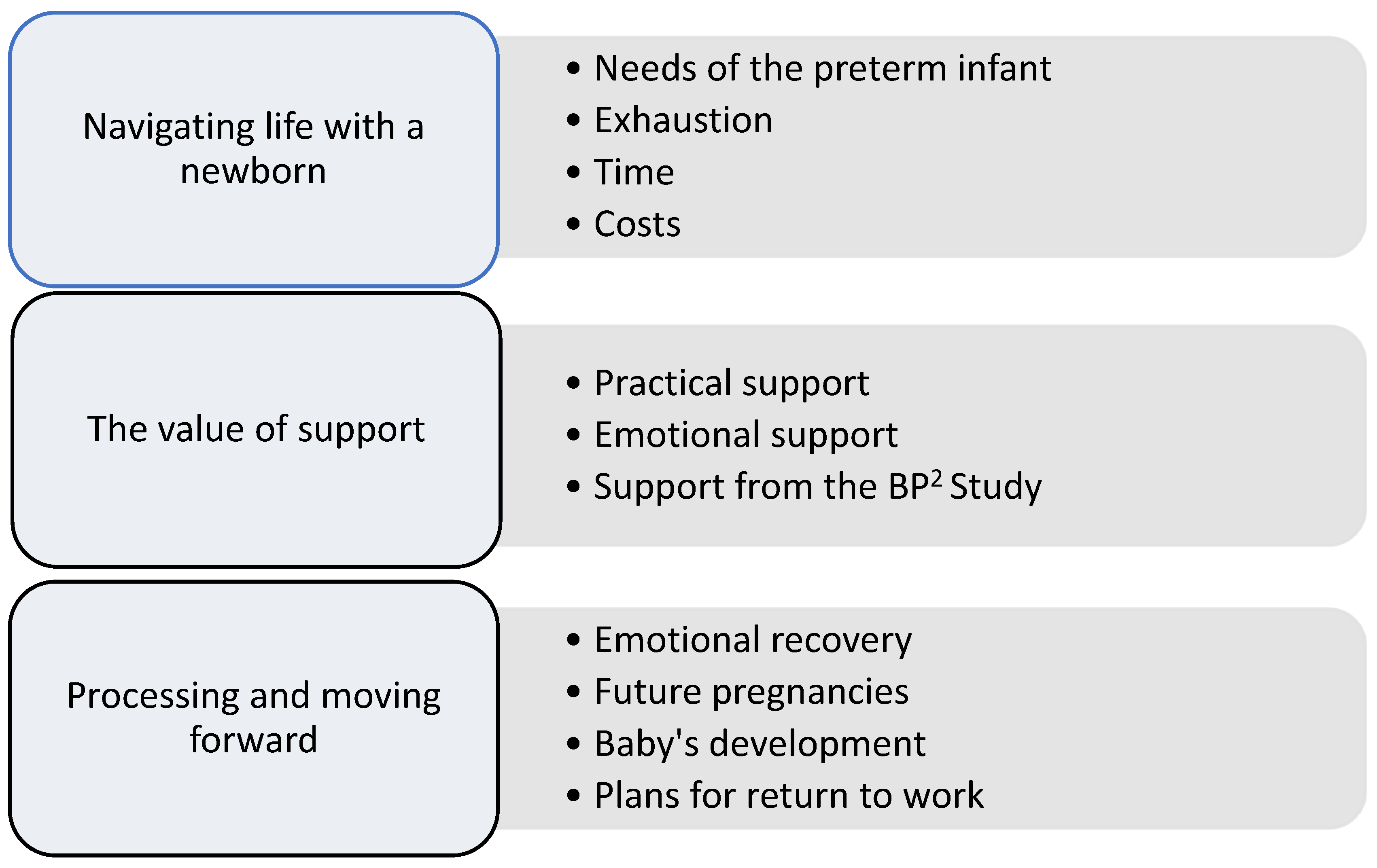 Ijerph 23 00100 g001