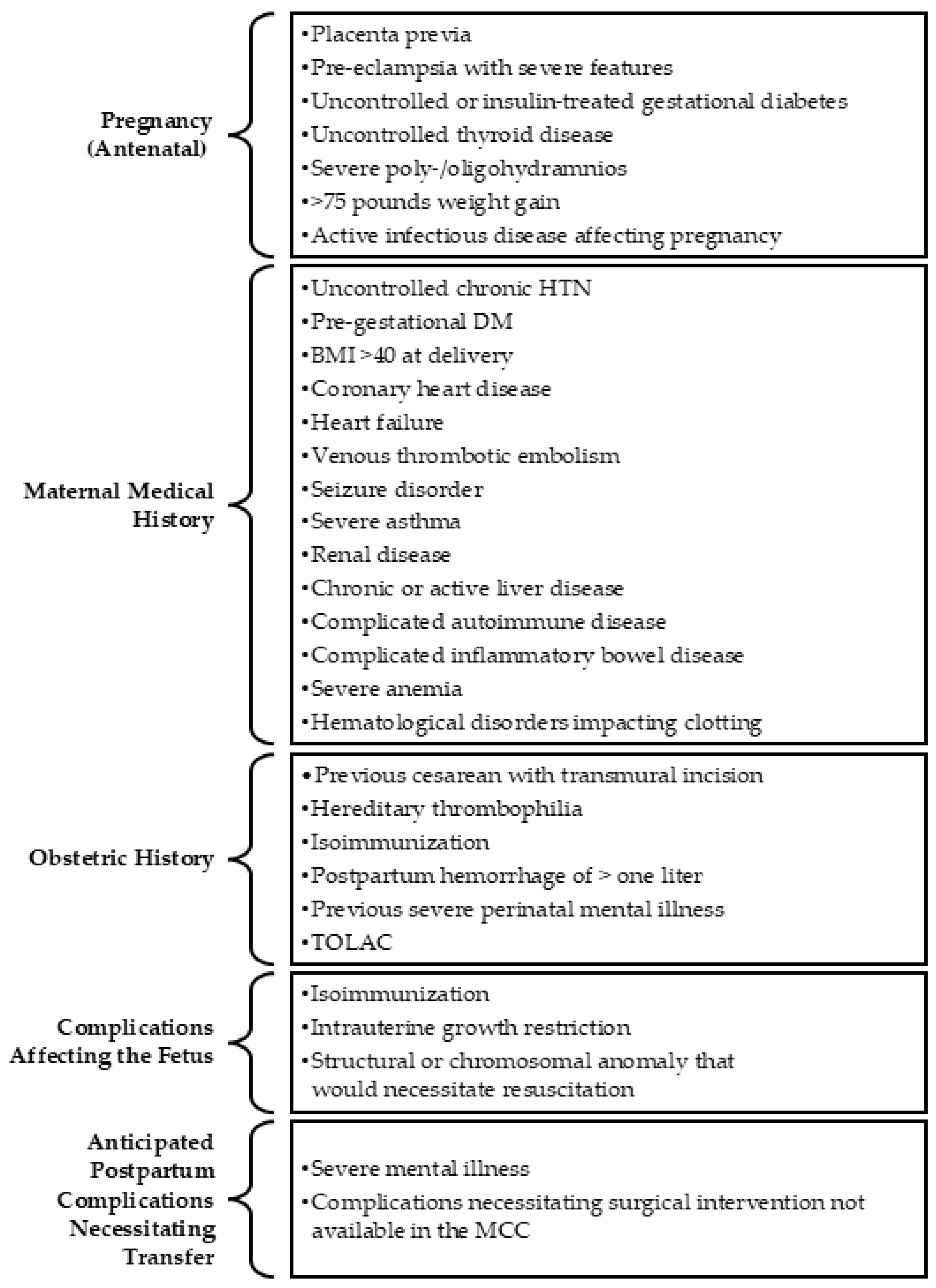 Ijerph 23 00102 g001