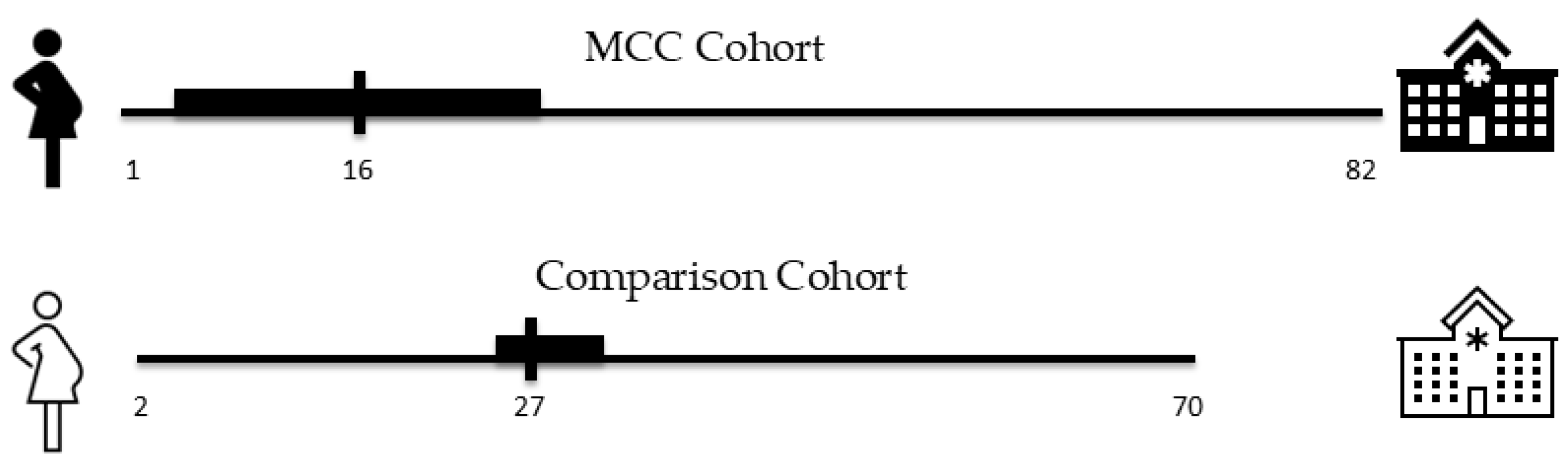 Ijerph 23 00102 g003