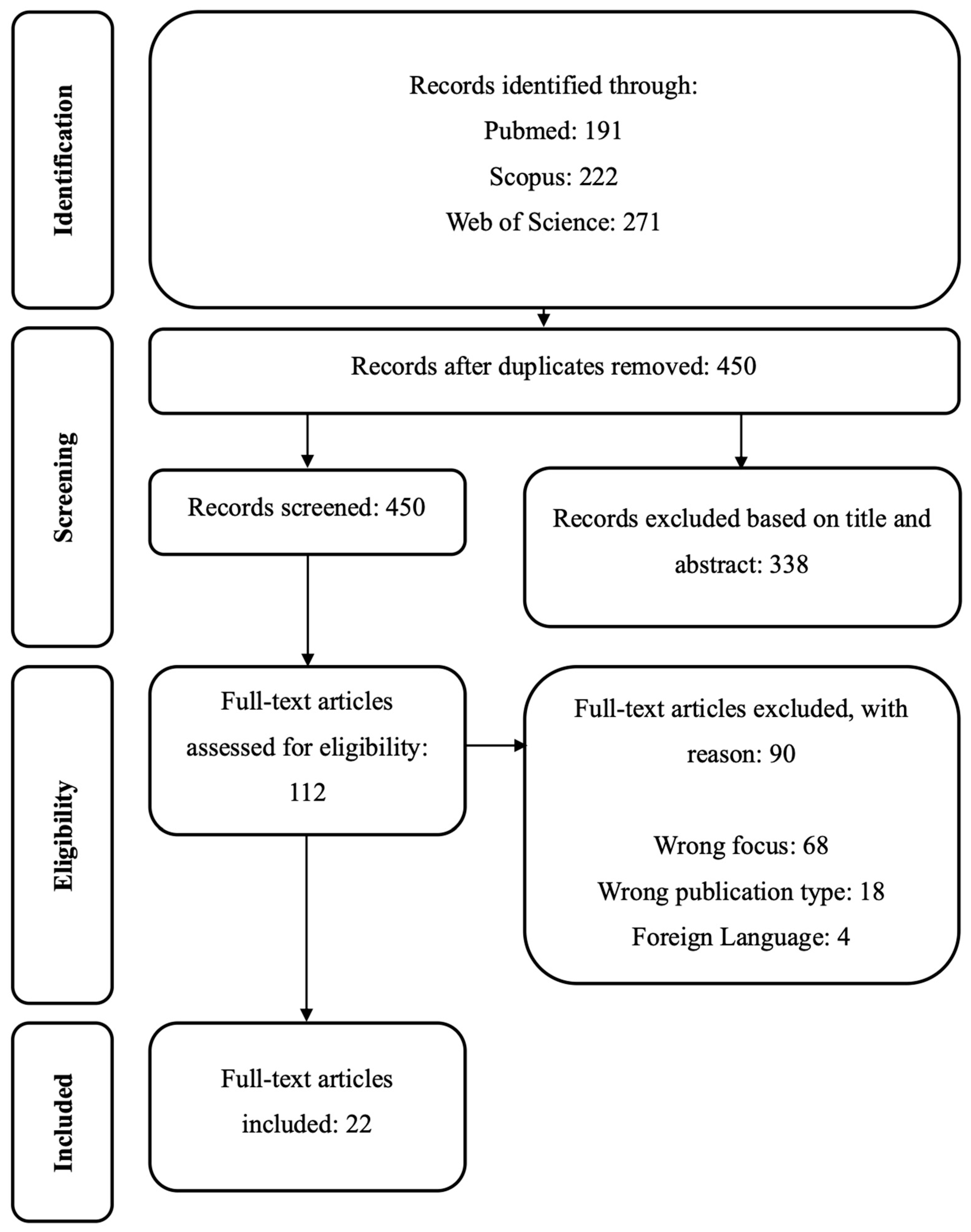 Ijerph 23 00103 g001 Ijerph 23 00103 g001