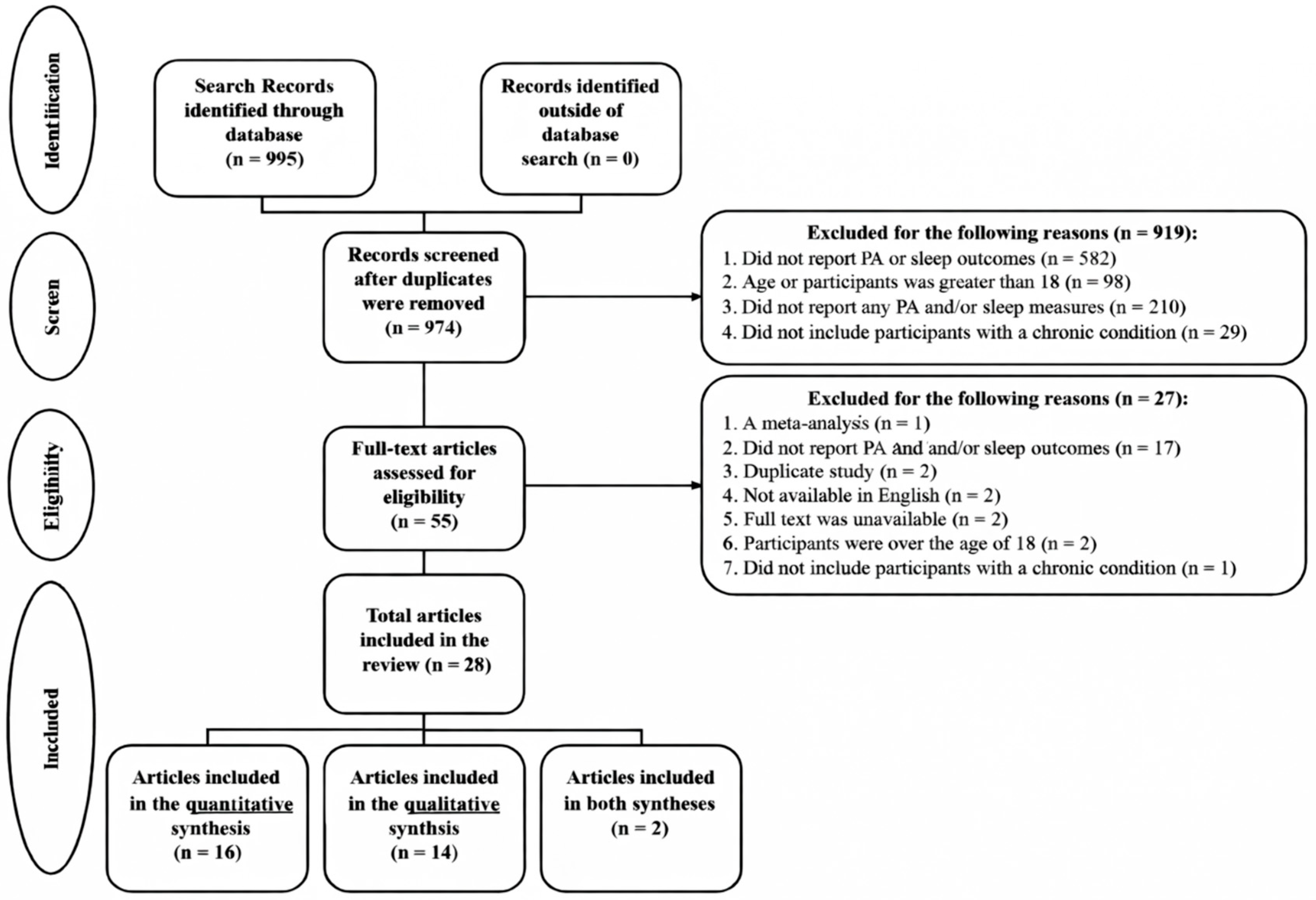 Ijerph 23 00121 g001