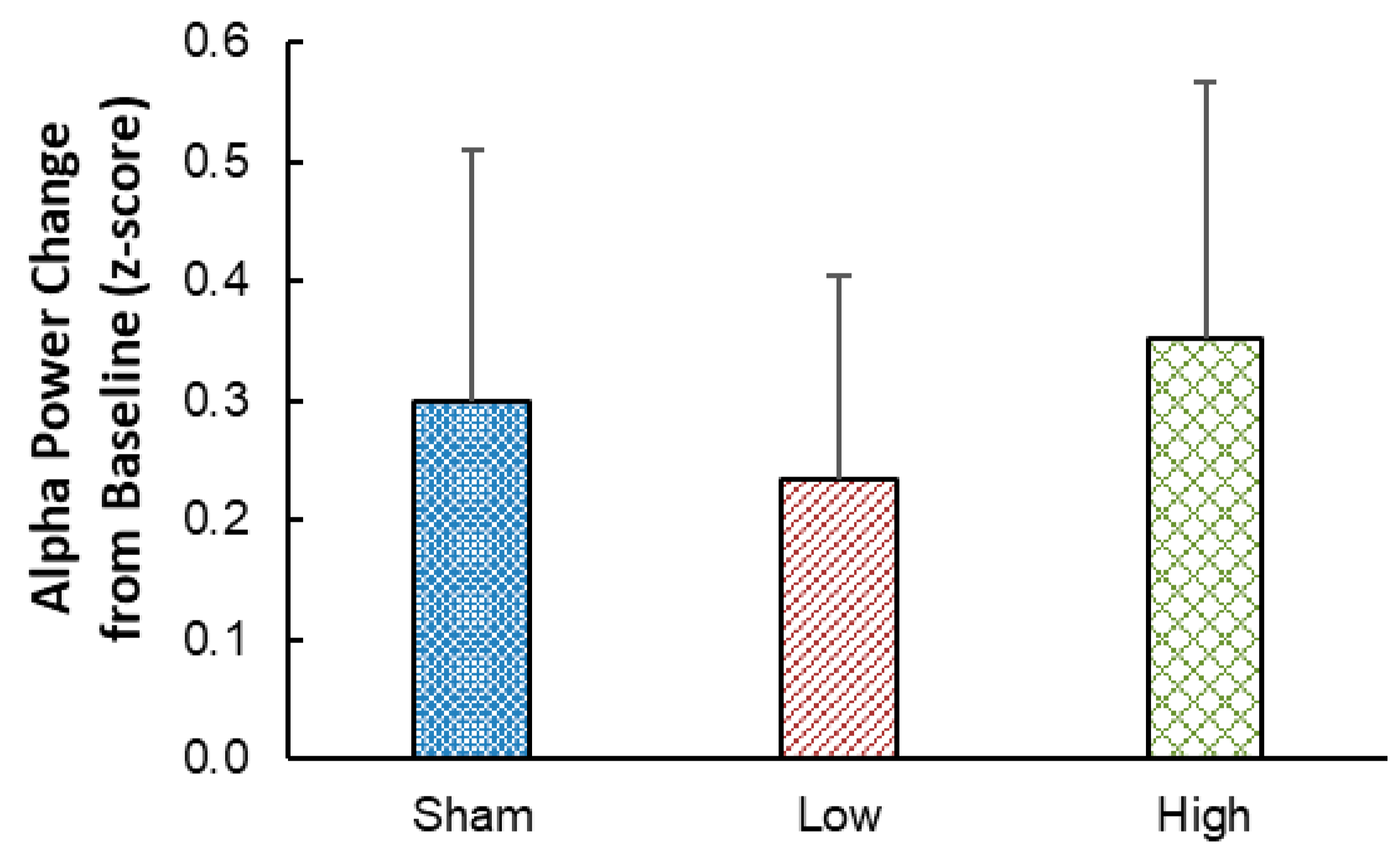 Ijerph 23 00157 g002 Ijerph 23 00157 g002