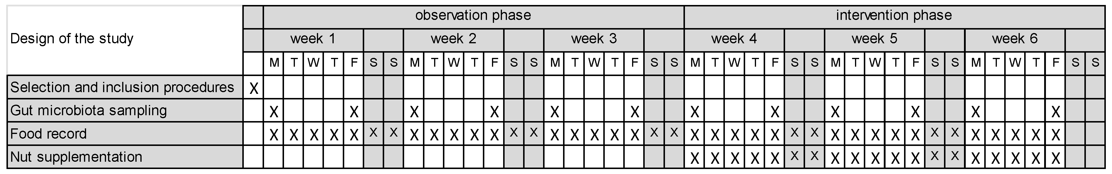 Ijerph 23 00169 g001