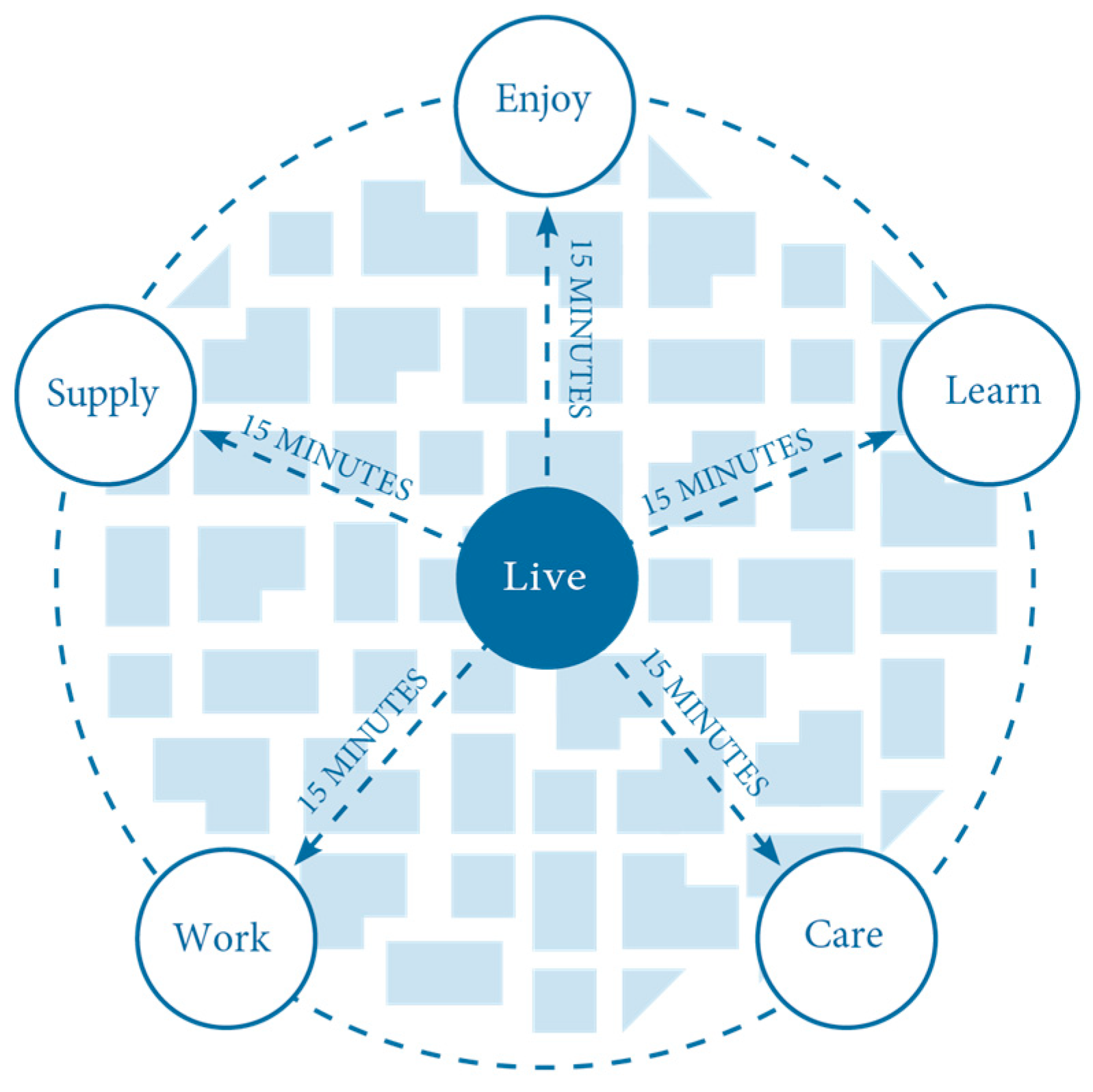 Ijerph 23 00173 g002 Ijerph 23 00173 g002