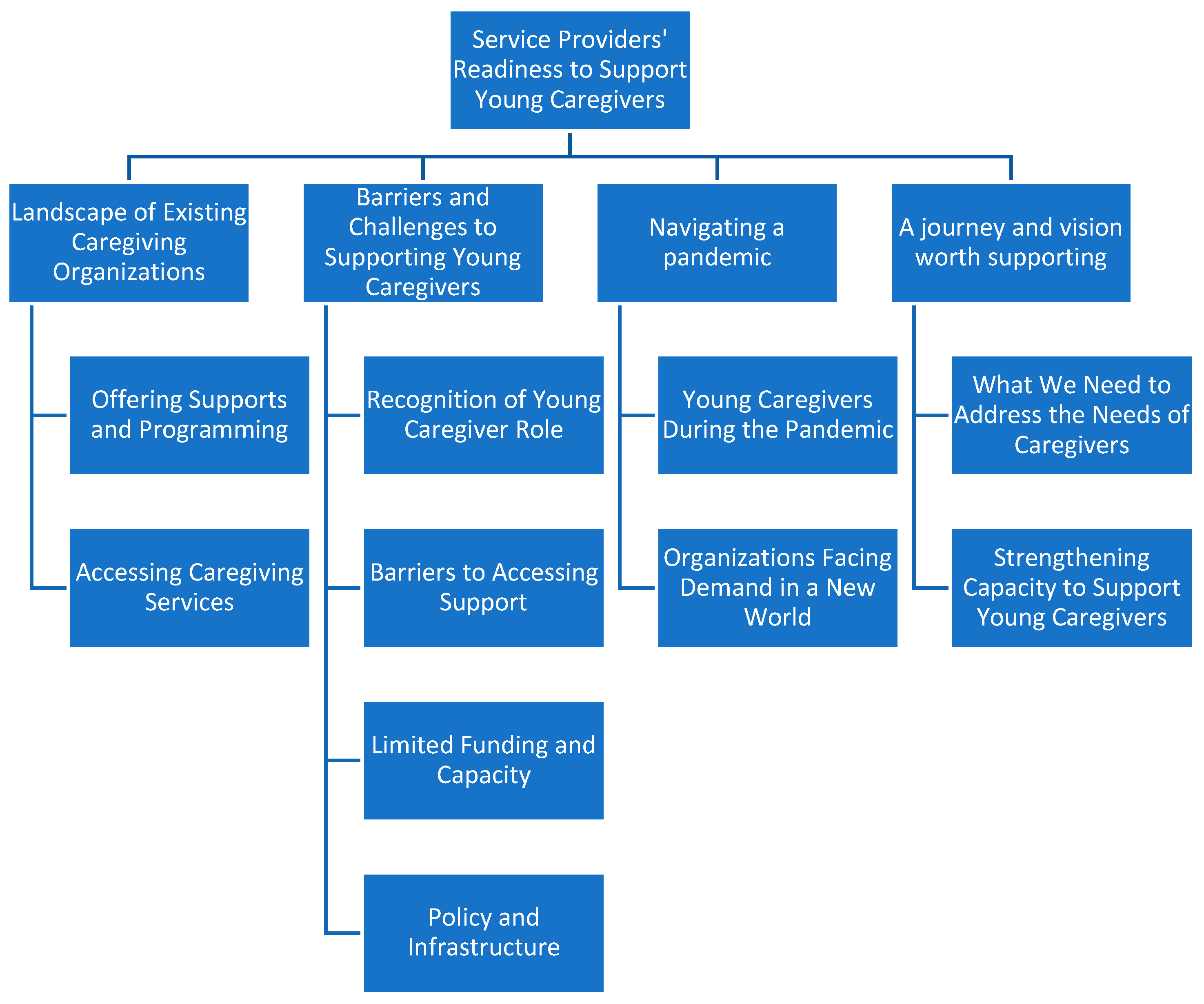 Ijerph 23 00180 g001 Ijerph 23 00180 g001