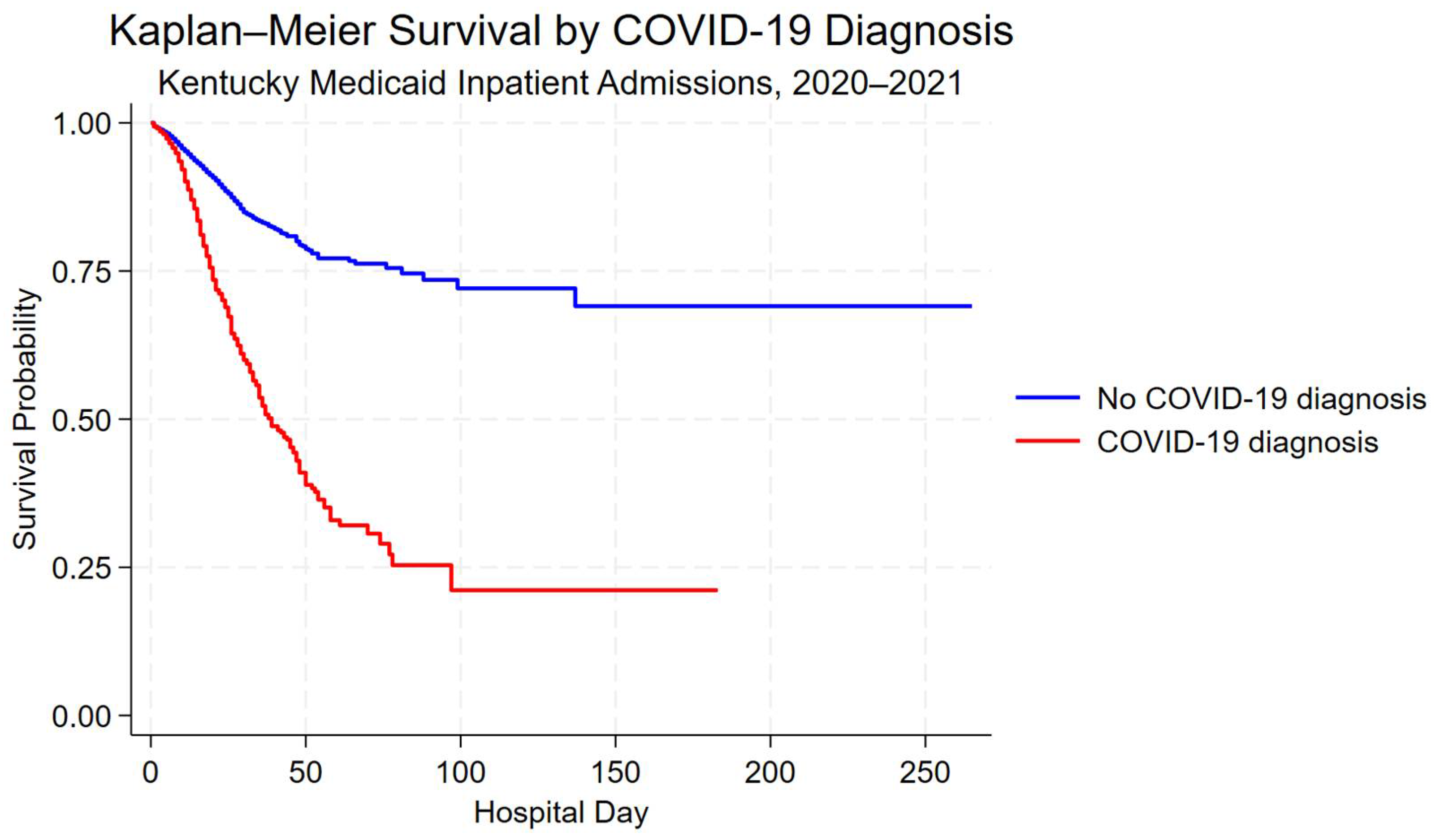 Ijerph 23 00181 g002 Ijerph 23 00181 g002