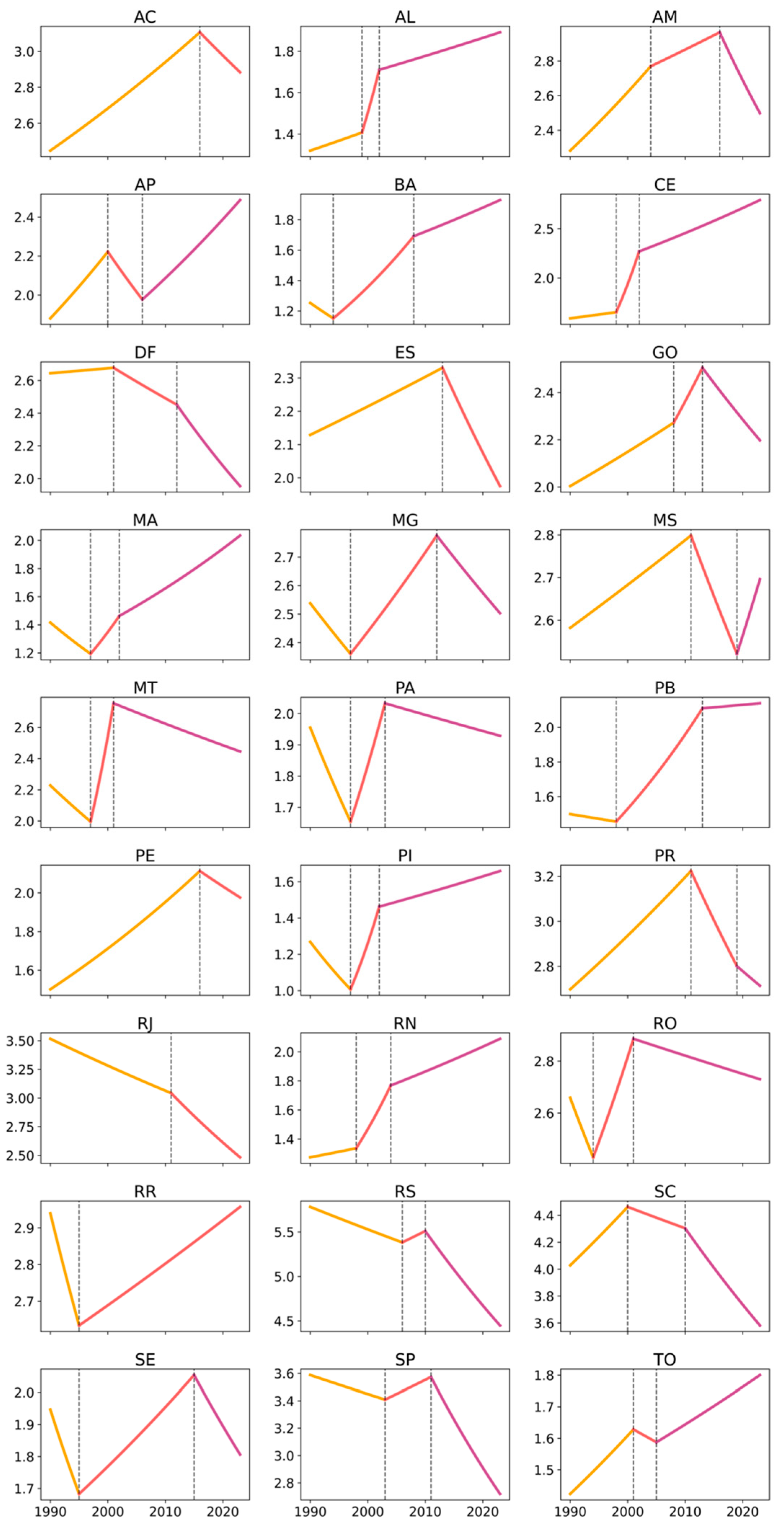 Ijerph 23 00184 g001