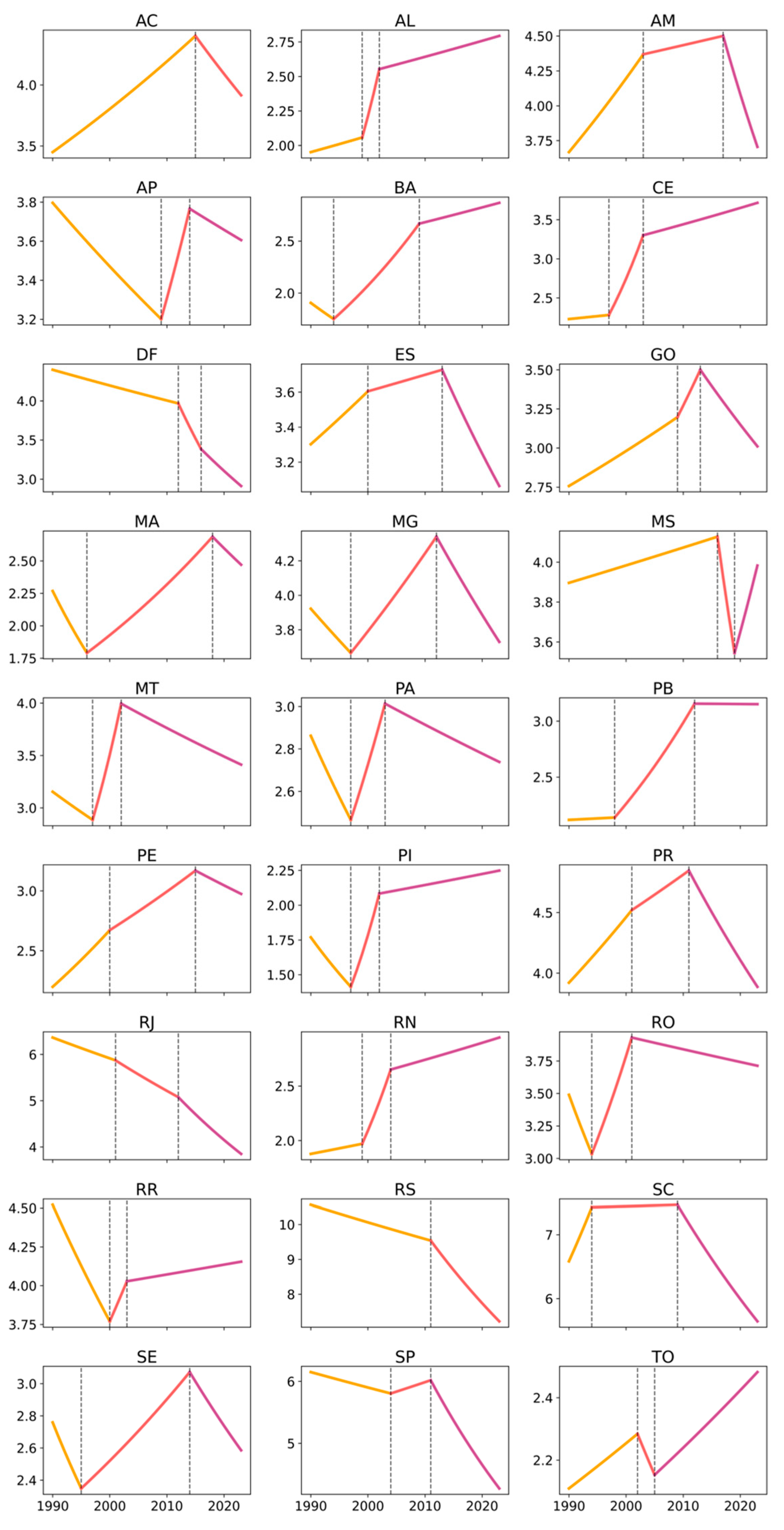 Ijerph 23 00184 g002