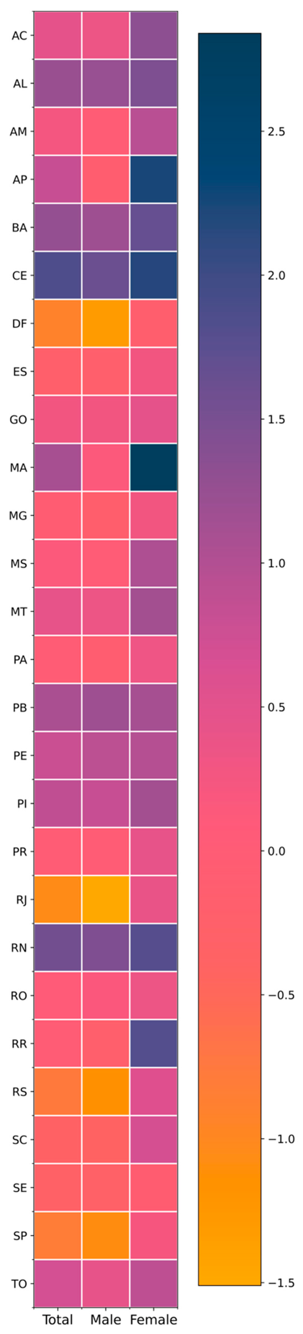 Ijerph 23 00184 g004
