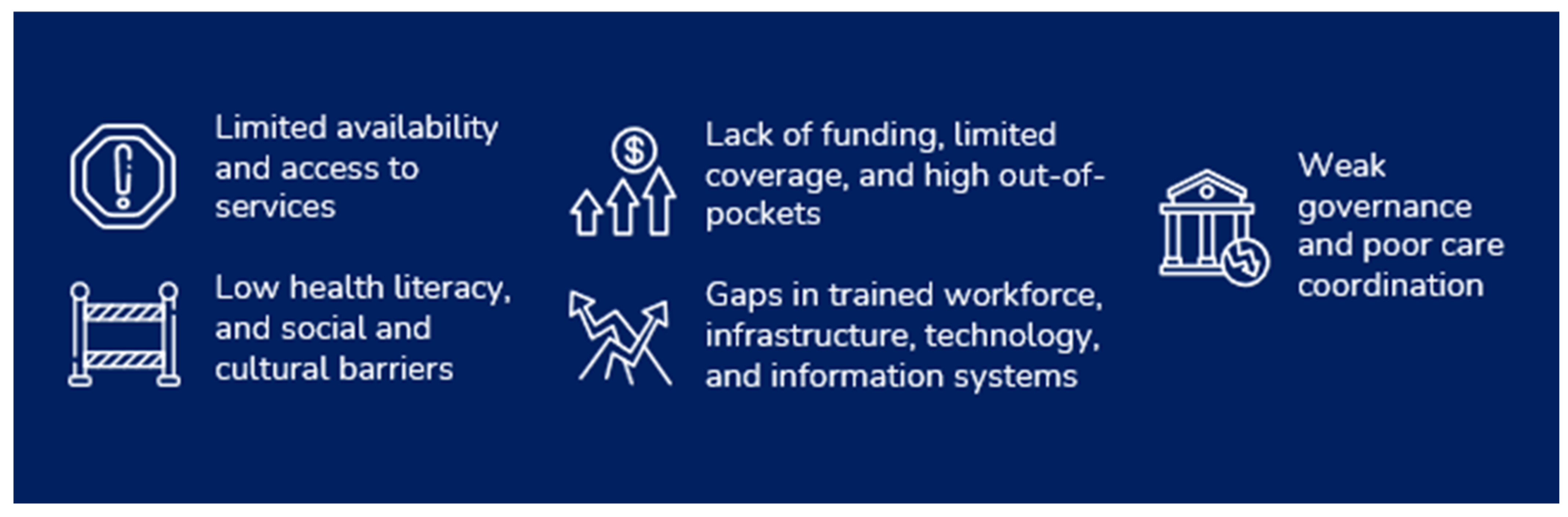 Ijerph 23 00207 g001