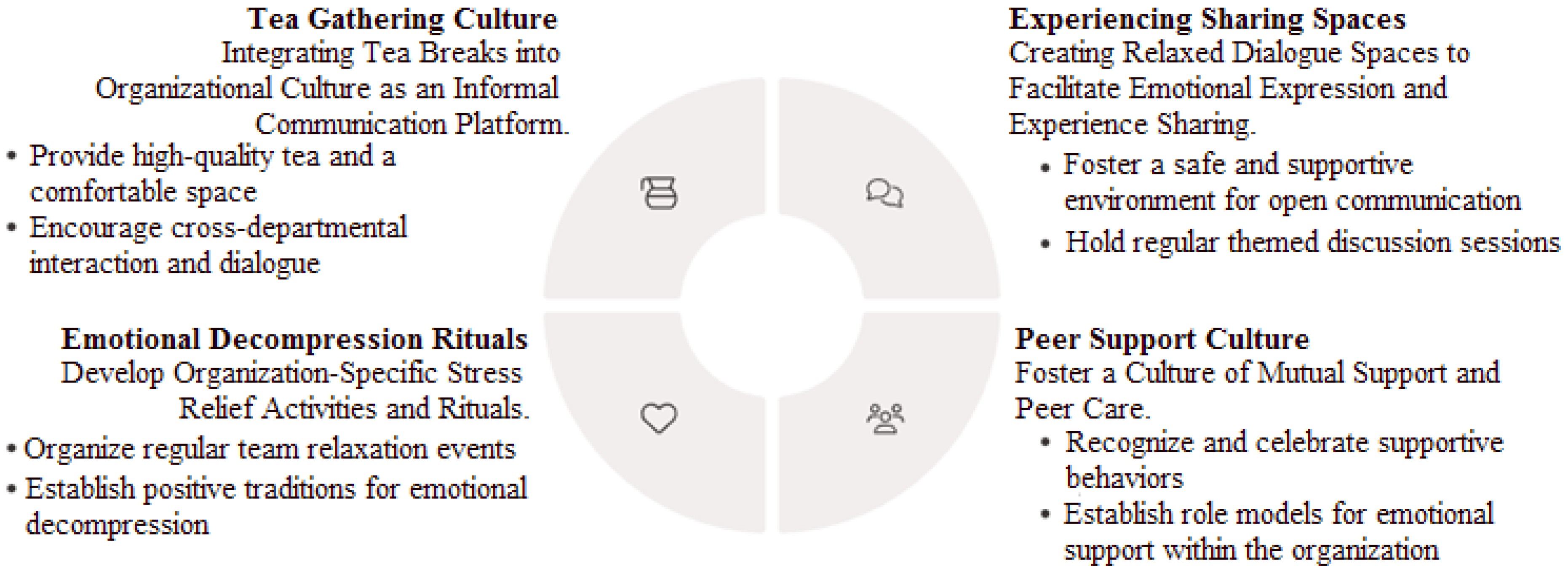 Ijerph 23 00227 g004