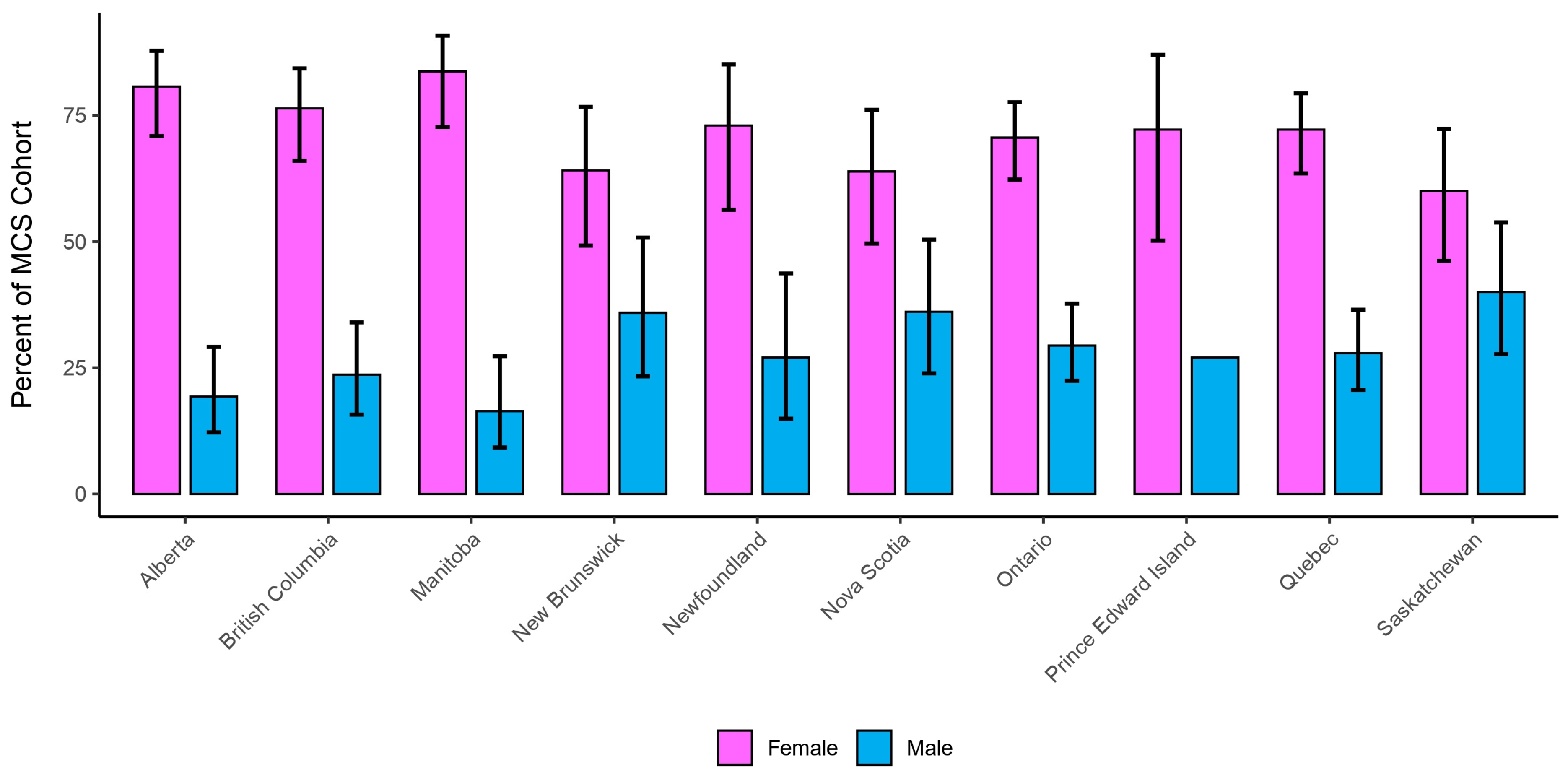 Ijerph 23 00236 g002