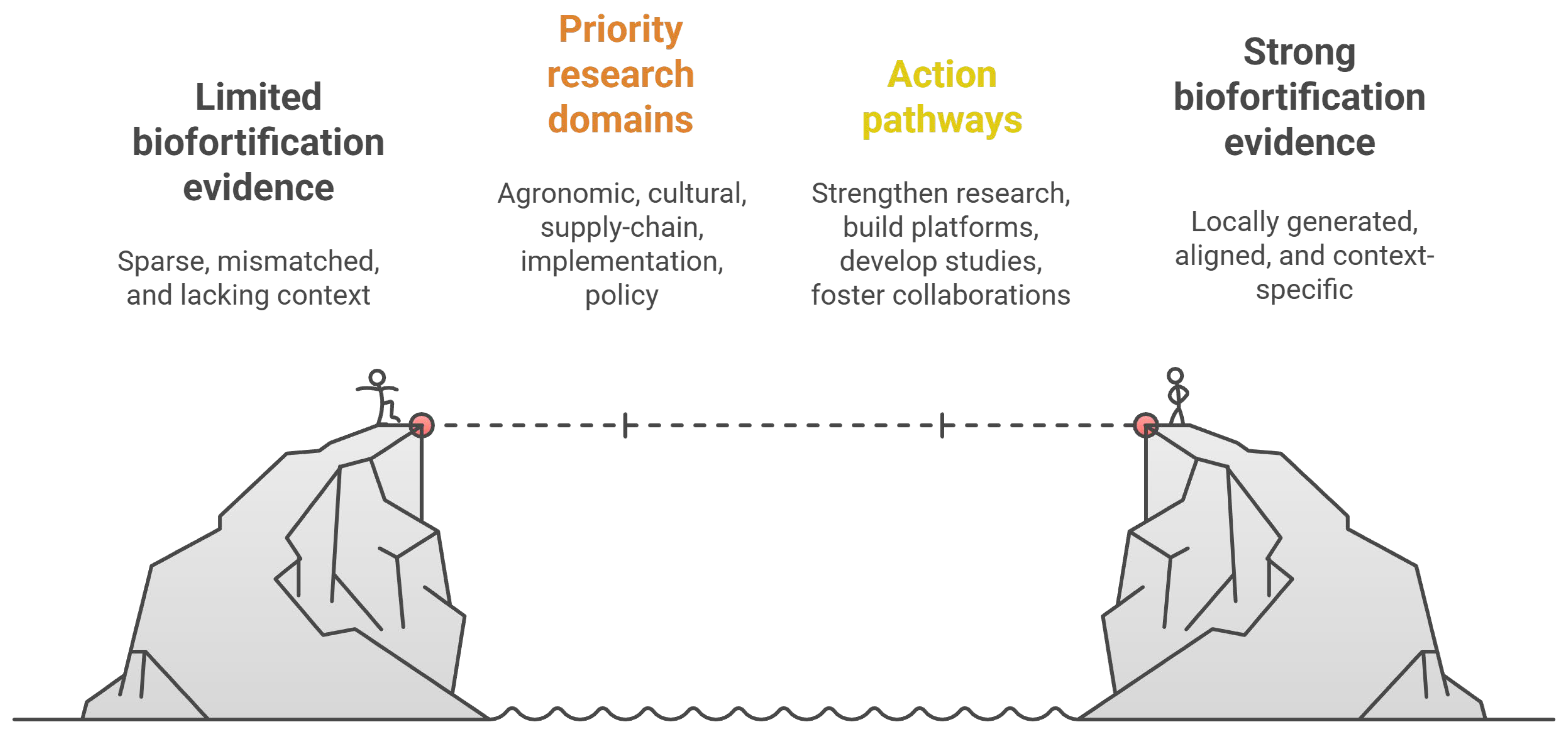 Ijerph 23 00261 g002 Ijerph 23 00261 g002