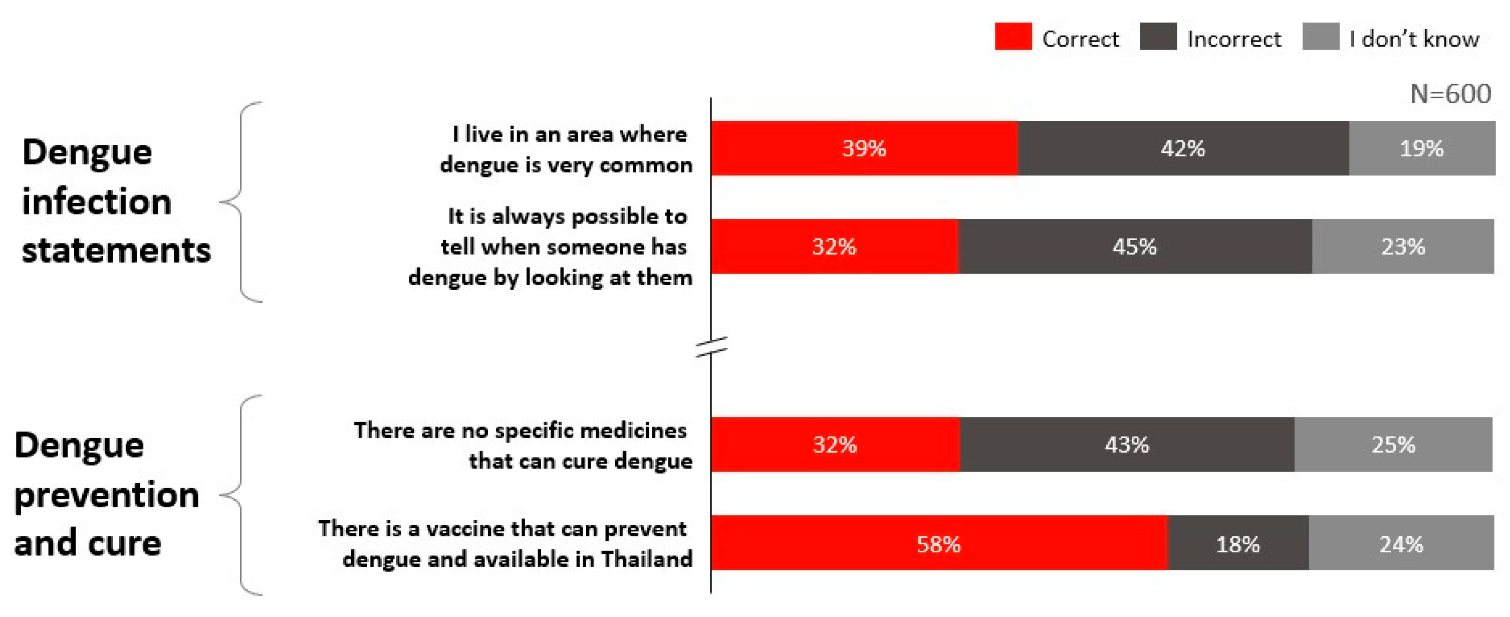 Ijerph 23 00290 g002