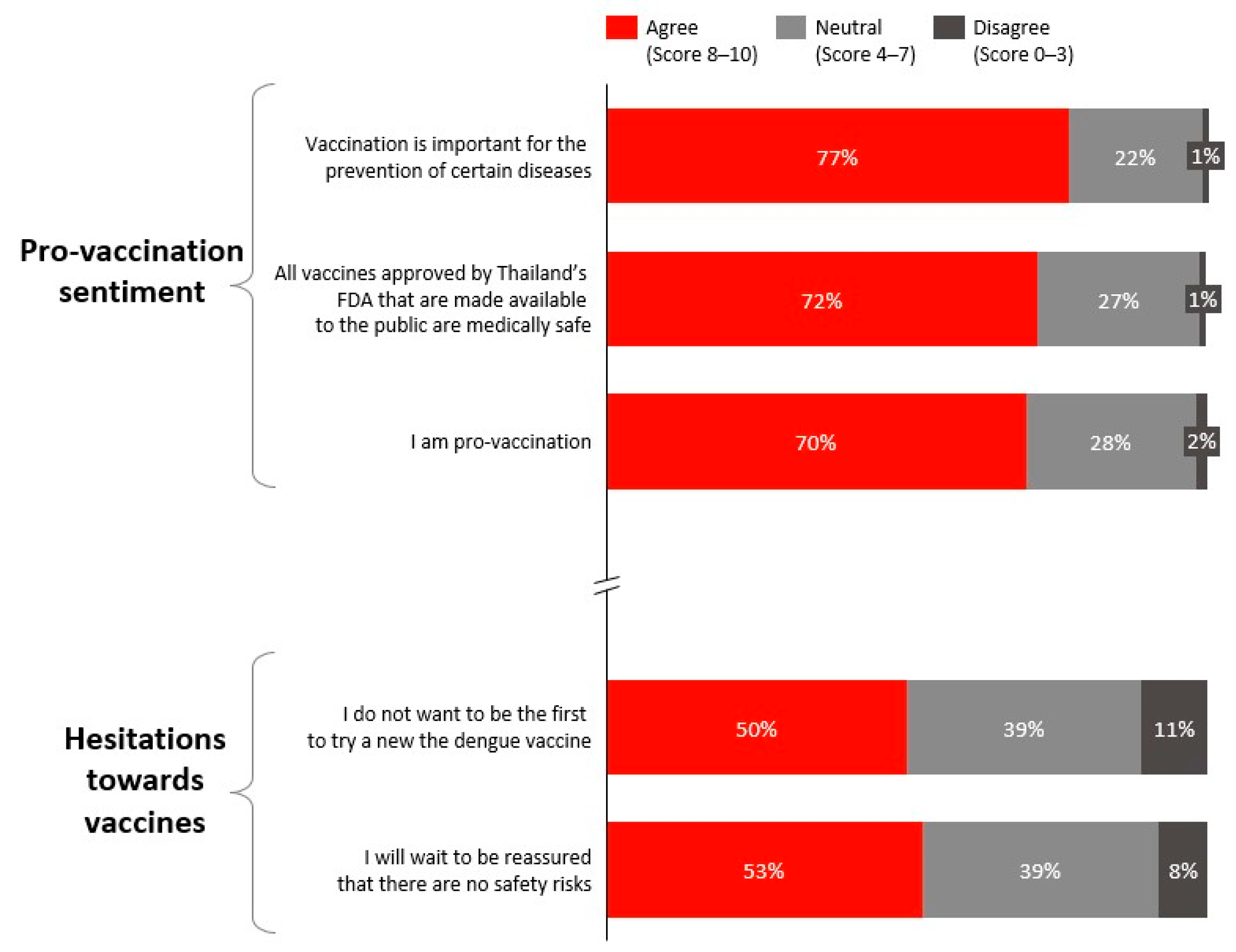 Ijerph 23 00290 g004